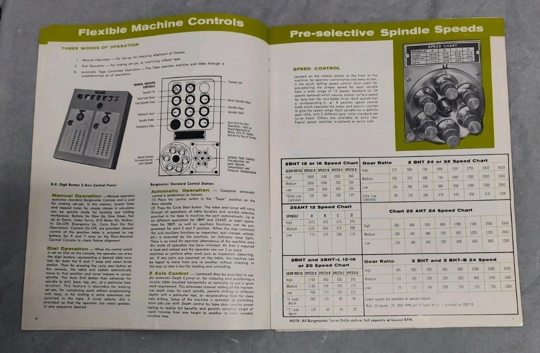 Burgmaster Machine Tape Control Turret Drill Catalog Brochure Vtg Houdialle CA