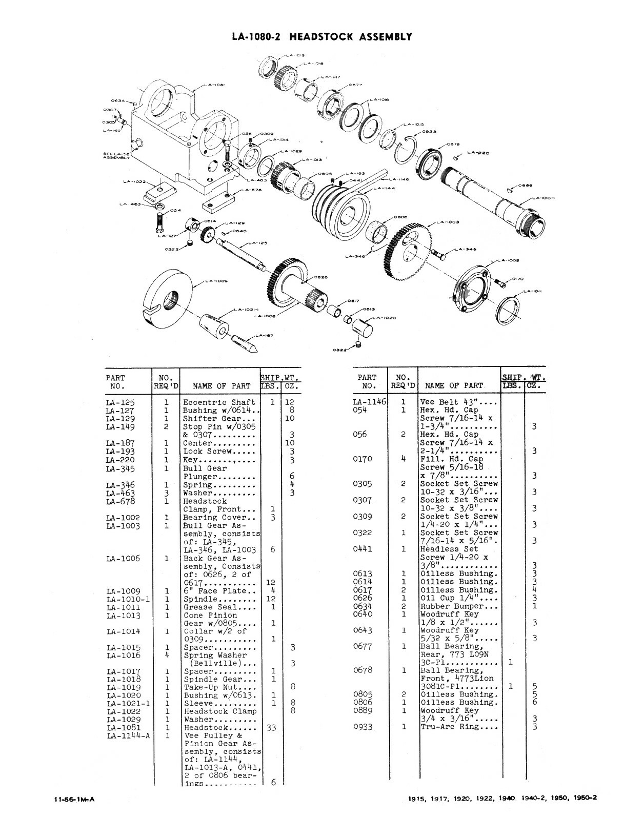 Logan Lathe Models 815 & 820 Parts List Manual #1572