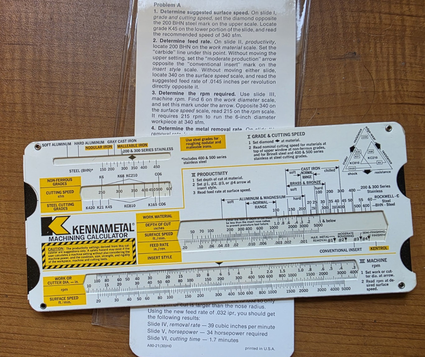 LOT Kennametal Scandvik Hause Dresser Slide Machining Calculators Liquid Carboni