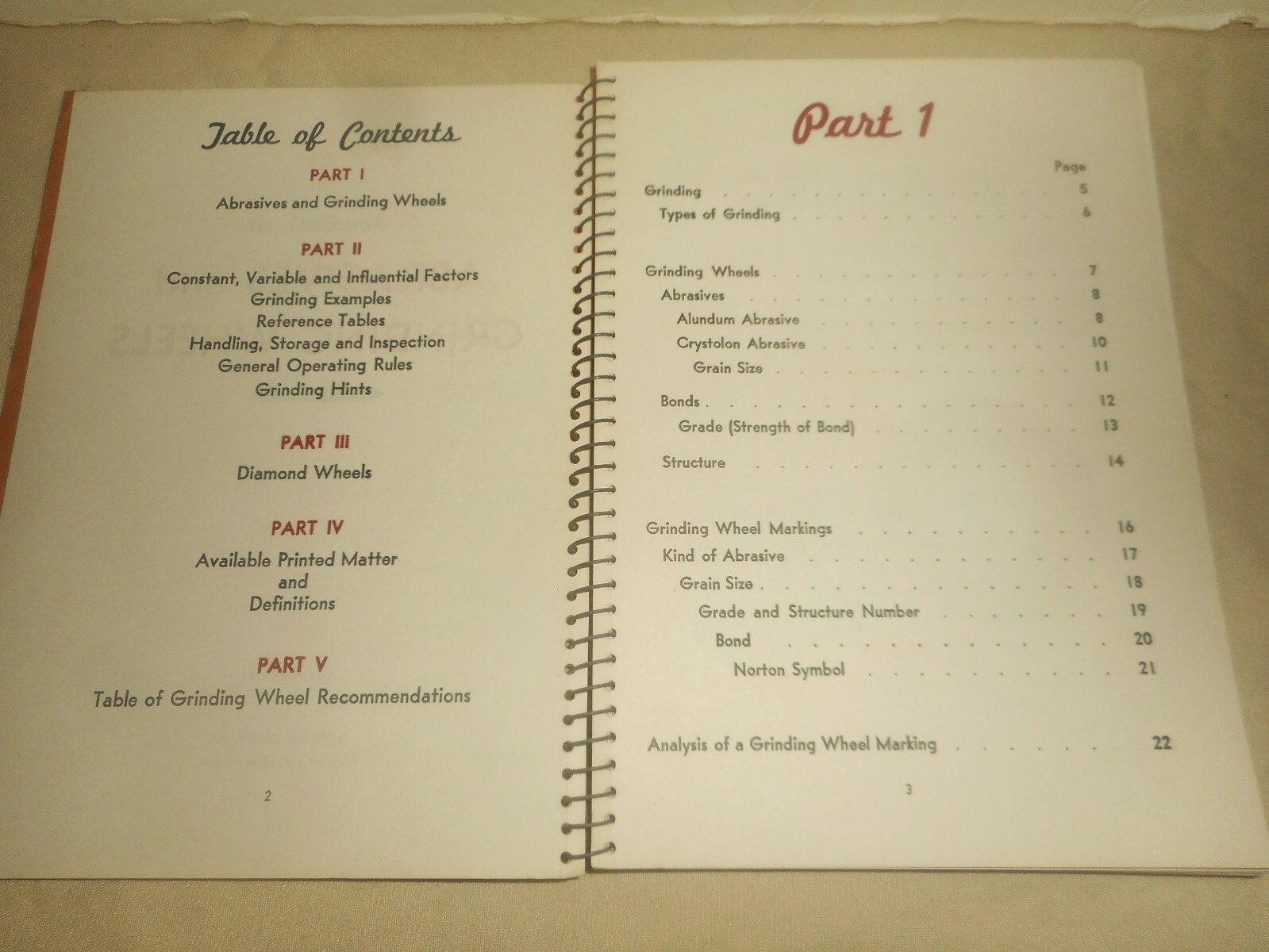 A Handbook on Abrasives and Grinding Wheels Manual 1946 NORTON Co. Worcester, MA