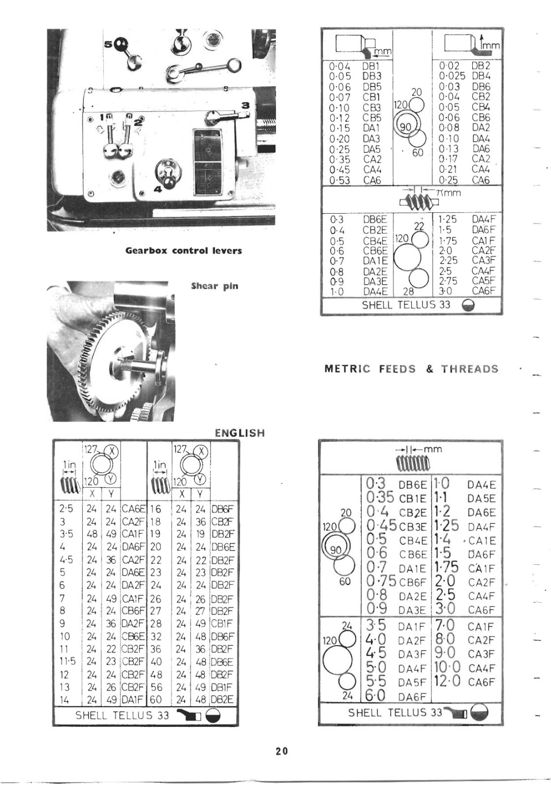 4659 LATHE INSTRUCT & PARTS MANUAL FITS COLCHESTER STUDENT 6×24 12×24 SN2-4659