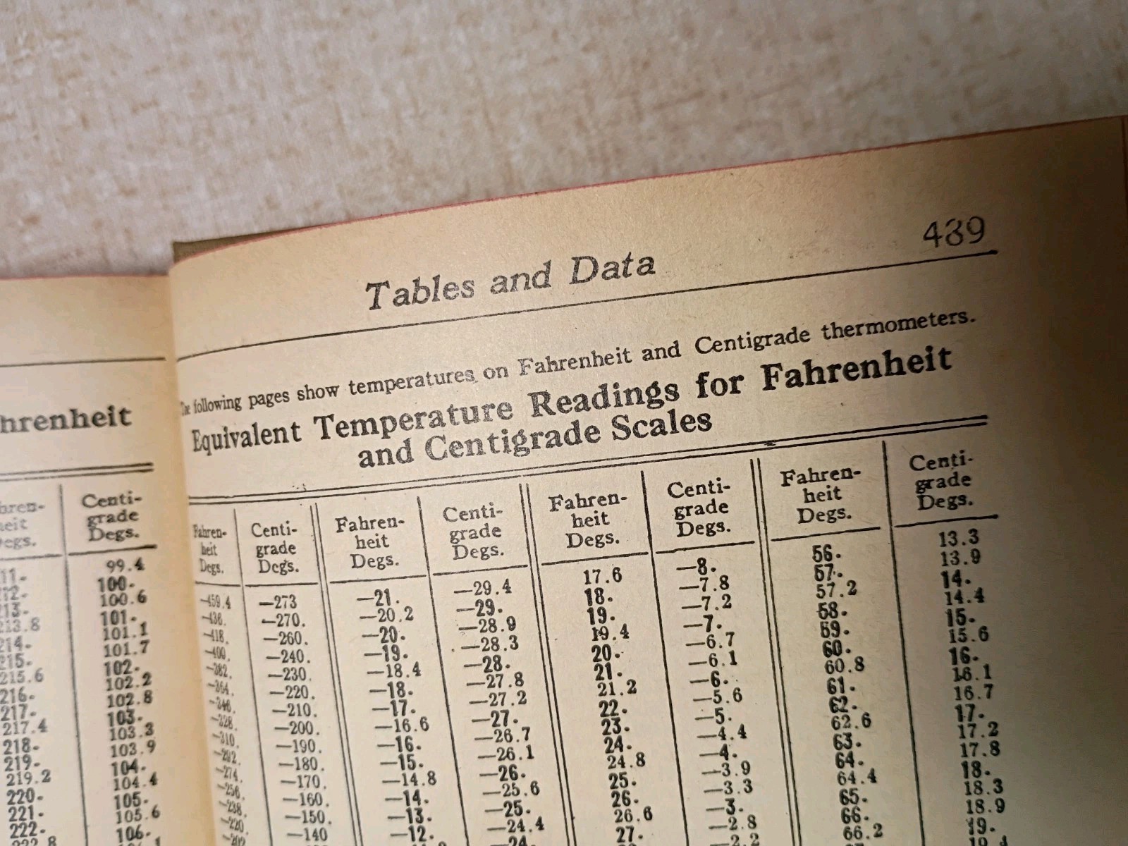 Vintage Audels welders guide welding book