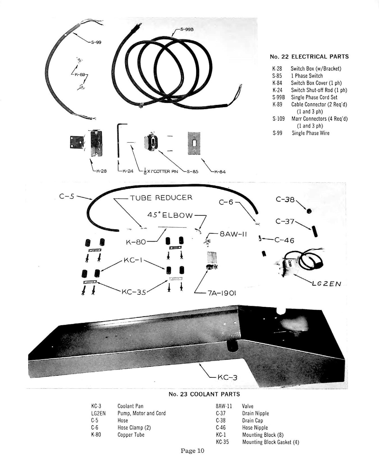 Bandsaw Service & Parts Manual Fits Kalamazoo Model 7A
