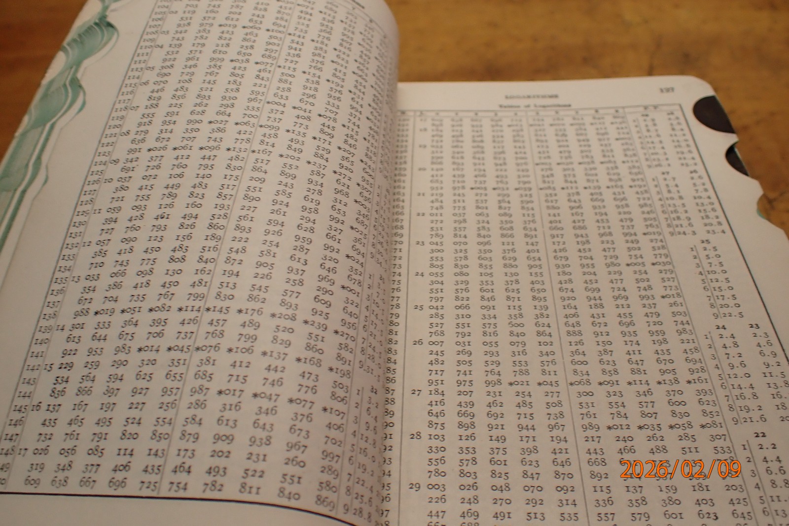 LOT B1: VINTAGE MACHINERY’S HANDBOOK MACHINIST BOOK