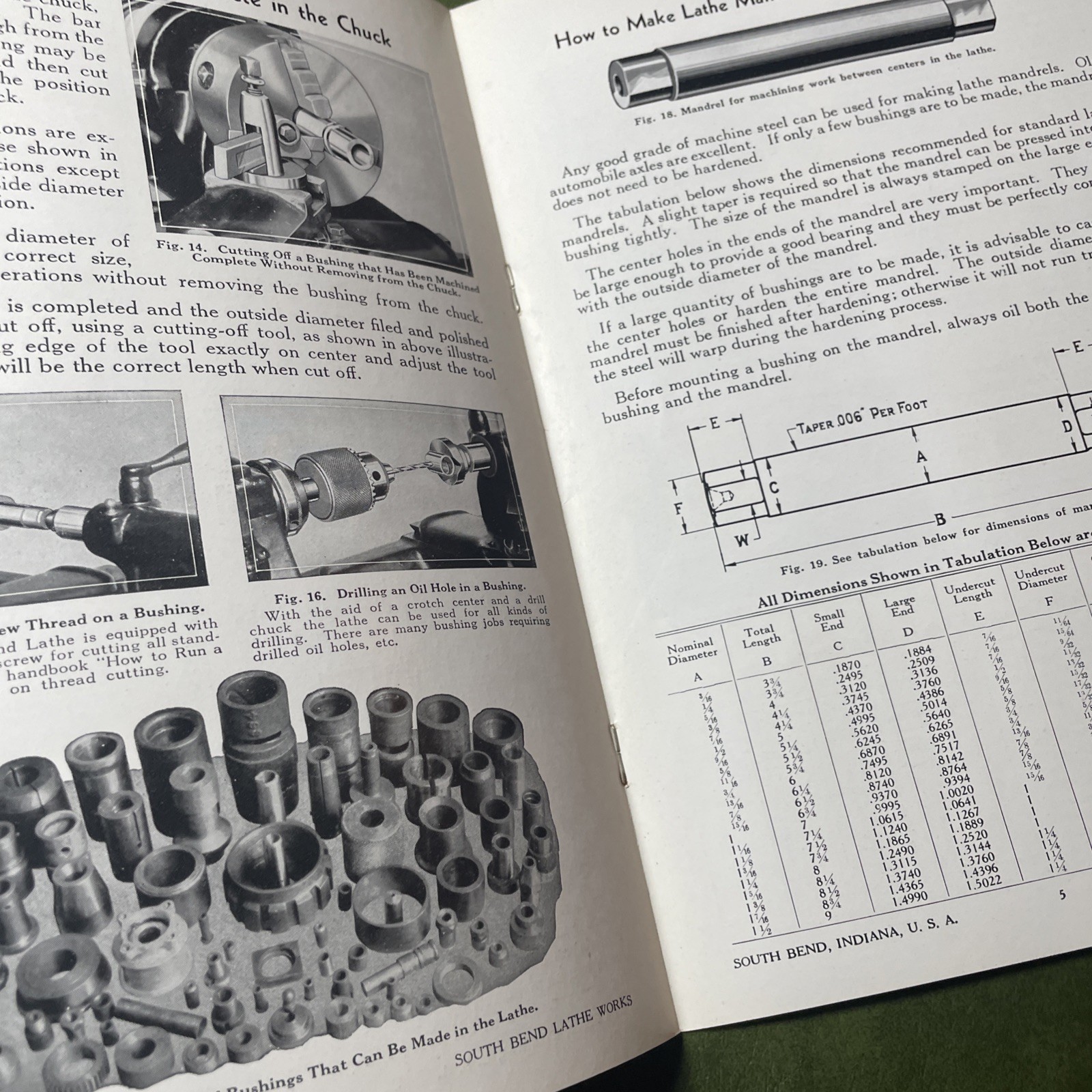 1936 Lathe Works Manual – How to Make Bushings In The Motor Service Machine Shop
