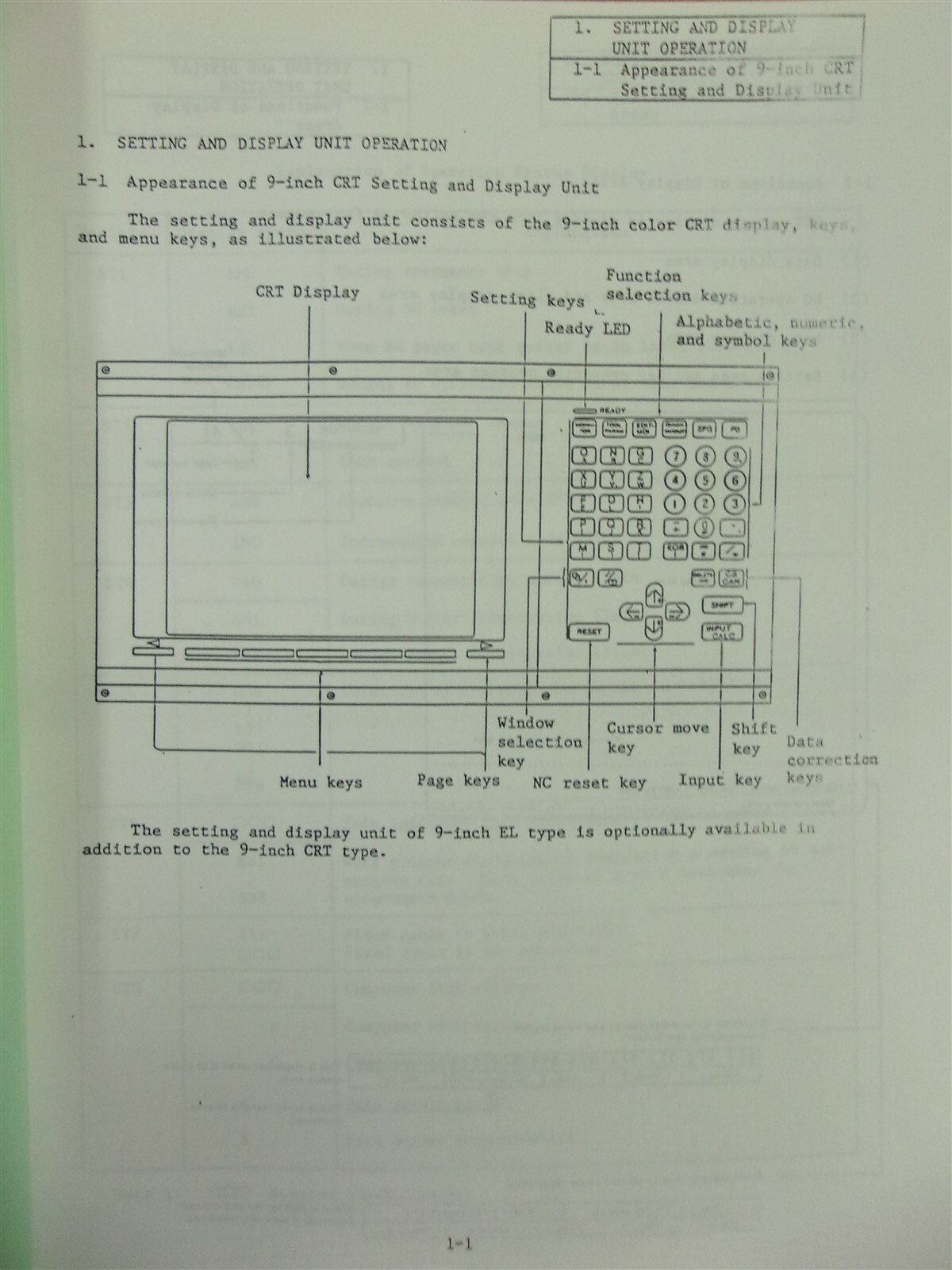 Mitsubishi Electric Meldas 500M Series CNC Instruction Manual *FREE SHIPPING*