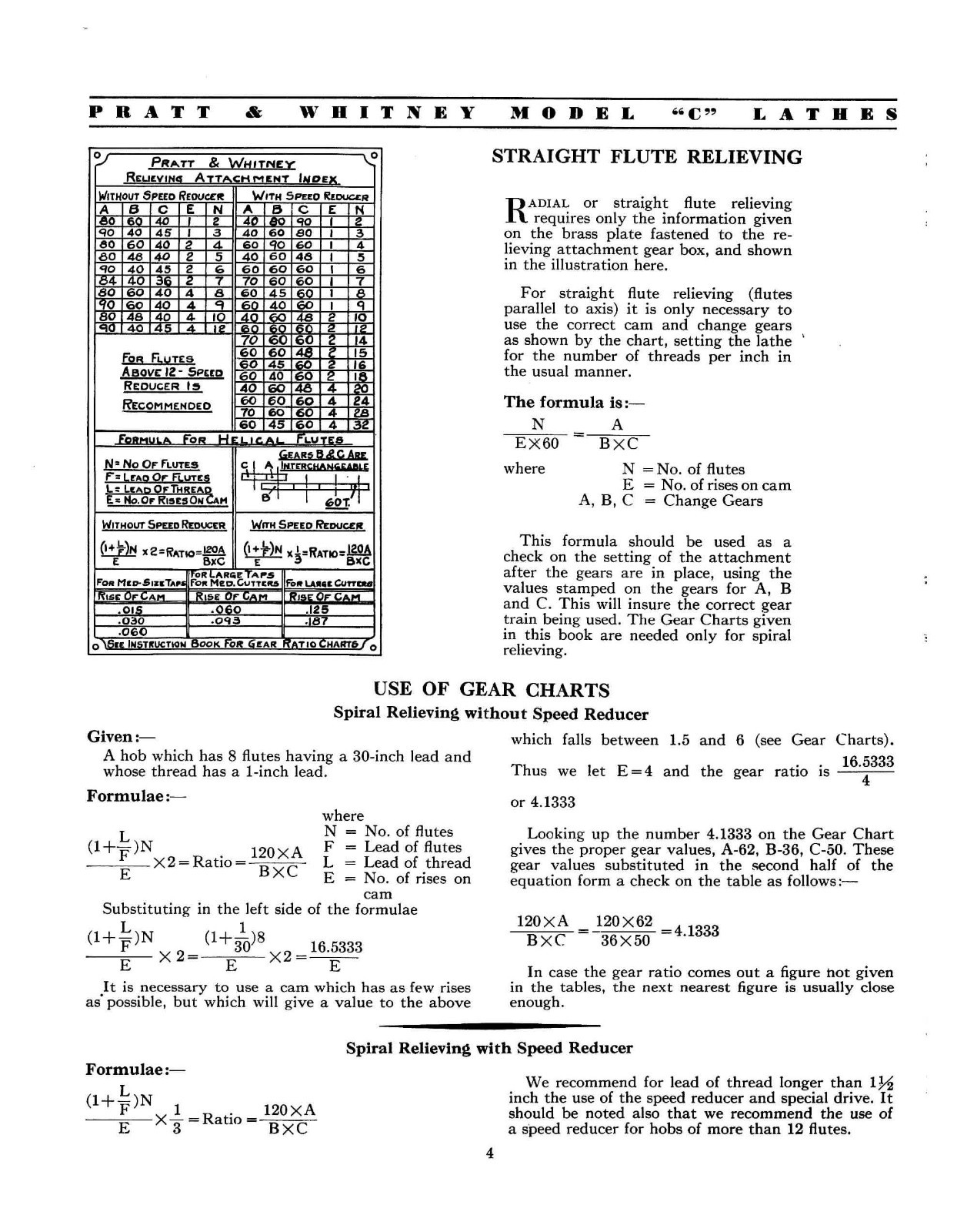 14″ & 16″ Lathes Operator’s Instruct Manual Fits Pratt & Whitney Model C M1696-1
