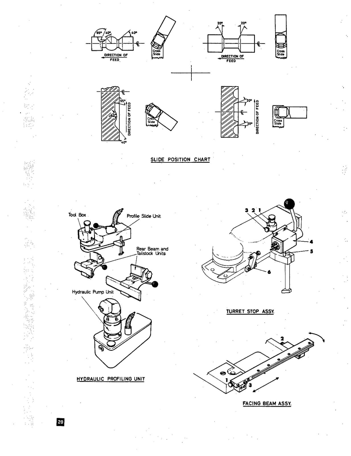 INSTRUCTI & PARTS MANUAL Clausing-Colchester 6500 SERIES LATHES 3 X 24 & 13 X 36