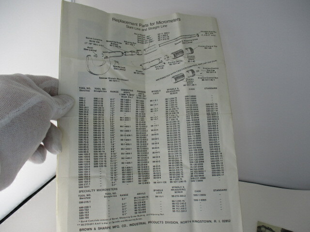 (4) Machinist Helps, Help, LUFKIN Gage, Brown & Sharpe Manuals Ephemera VGC