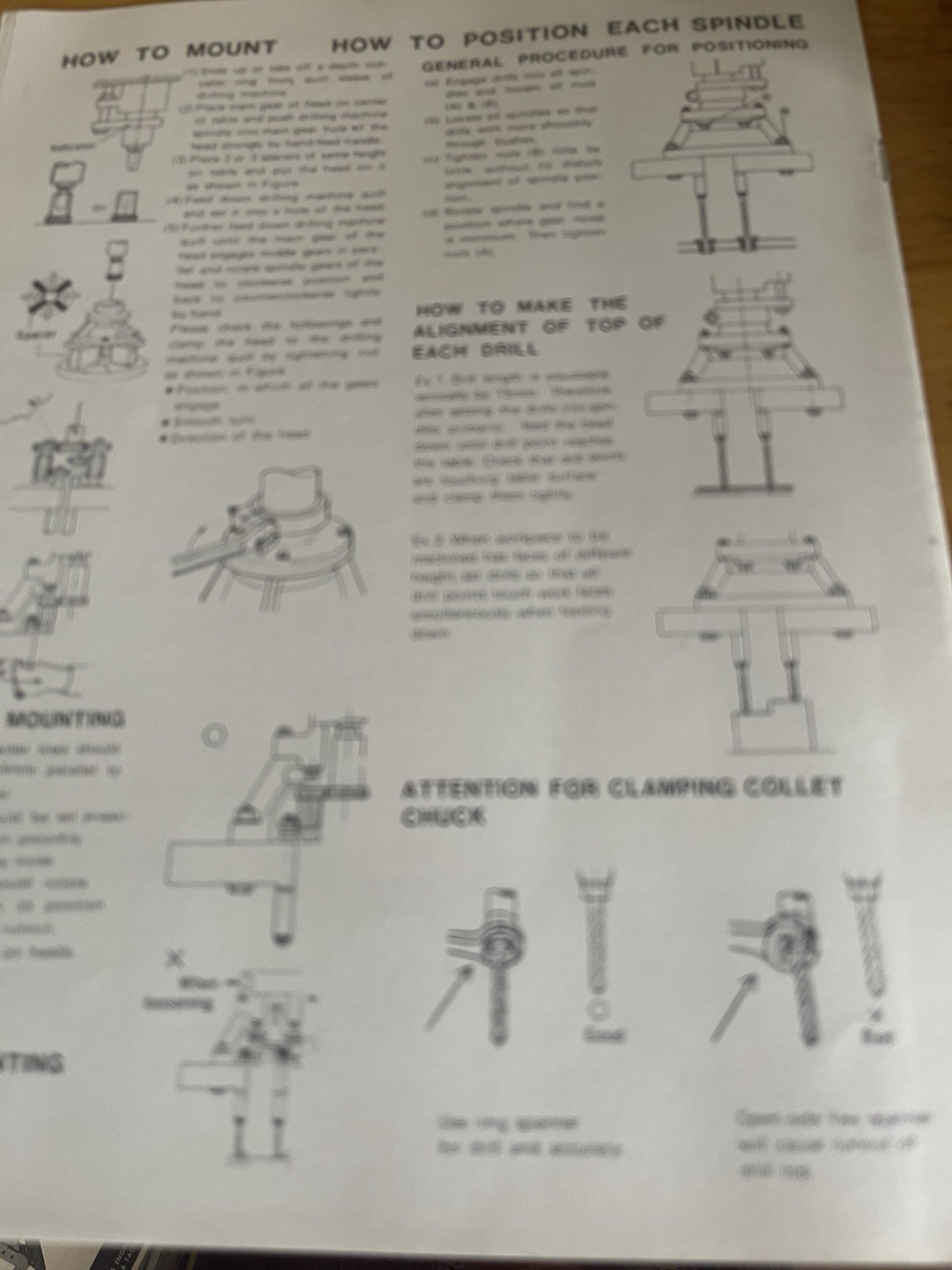 Speedycut Company Planetary Adjustable Multiple Spindle Driling & Tapping Heads