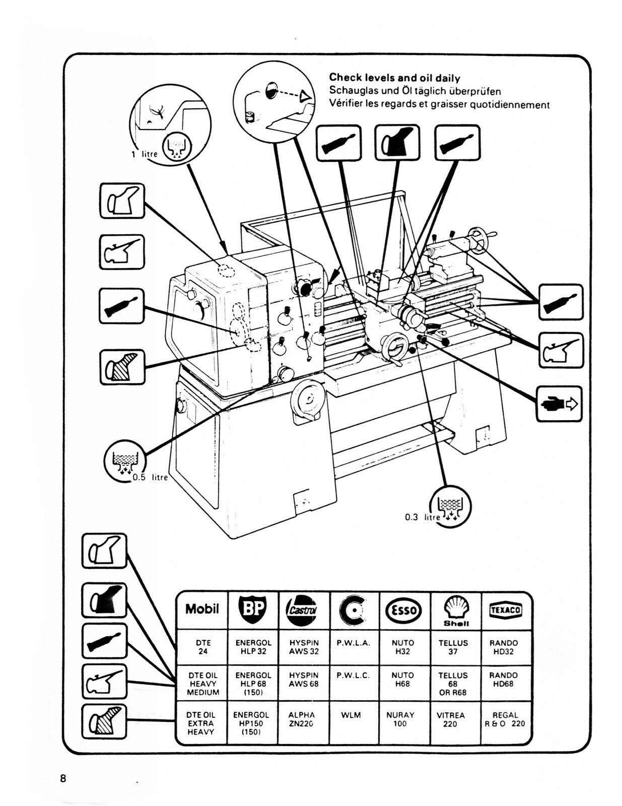 Harrison 13″ Lathe Variable Speed Model AA Instruction & Parts List Manual #1391