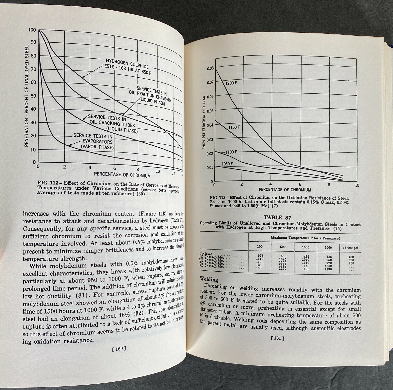 MOLYBDENUM Steels/Irons/Alloys (1948, 1968 Printing, HC, American Metal Climax)