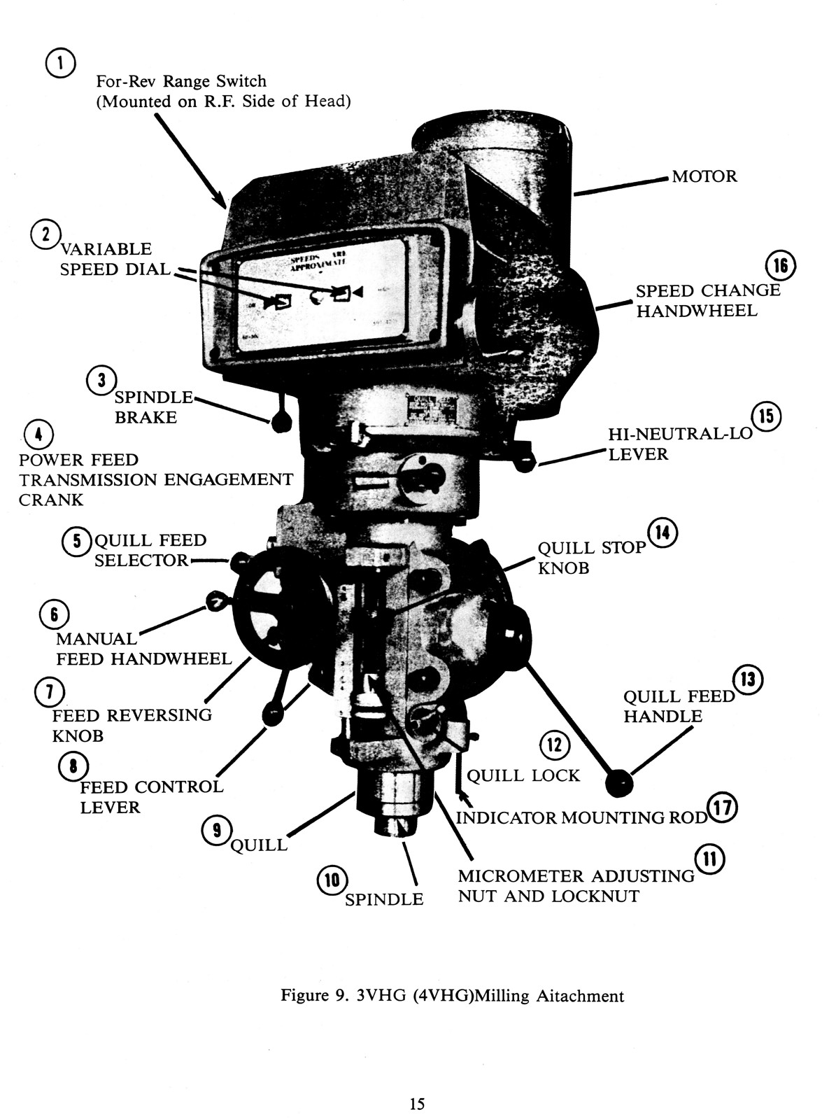 COMET 2SG, 2VSG, 3VHG, 4VHG Milling Machine Operation & Parts Manual 0164