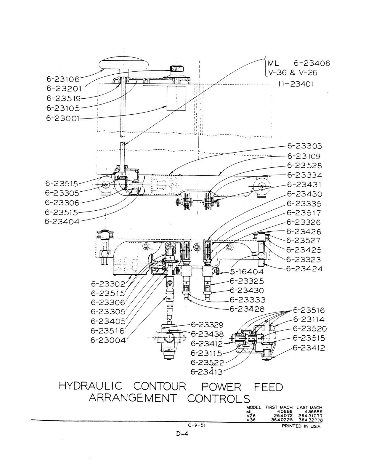 DoALL V36 Band Saw Parts Manual #1604