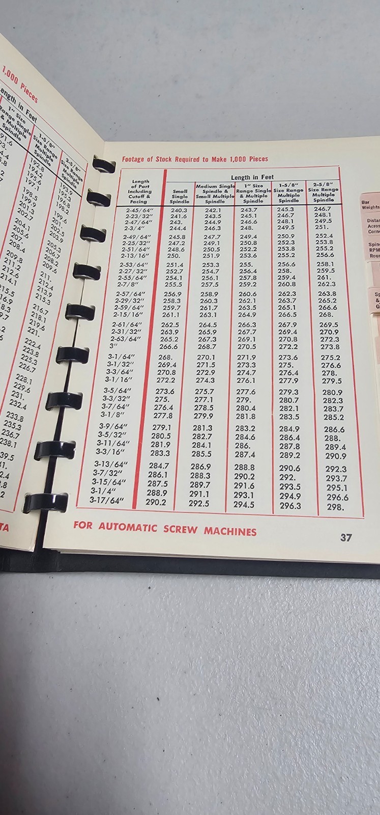 Vintage 1953 LaSalle Steel Company Machining Data Book Automatic Screw Machine