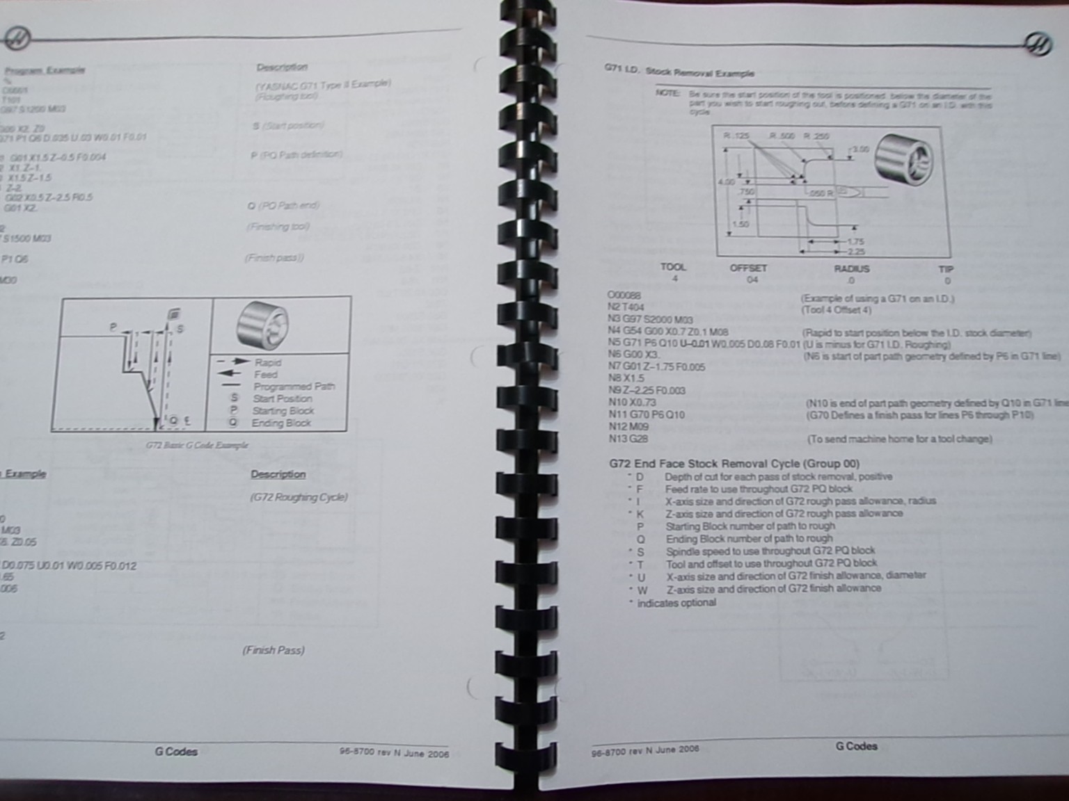 Haas CNC Lathe Operator’s Manual June 2006