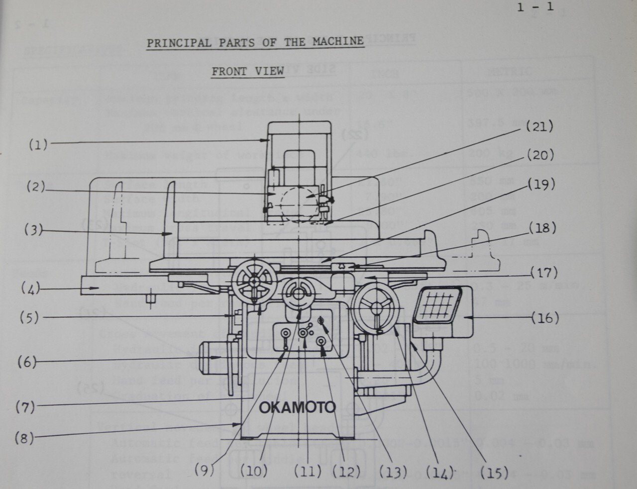 Okamoto PSG-52AN 820N Grinder Operations Maintenance and Wiring Manual 1985
