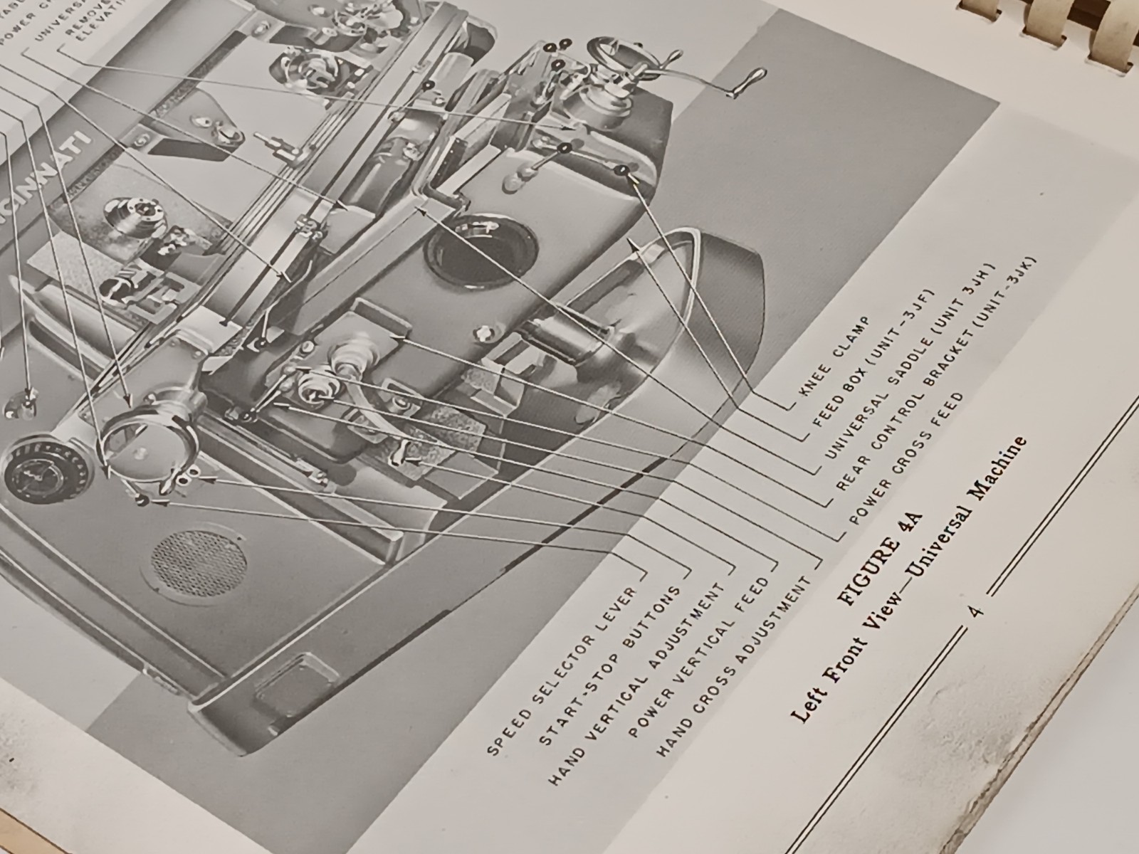 Cincinnati Milling Machine High/Dual Power Milling Machines Parts List Catalog