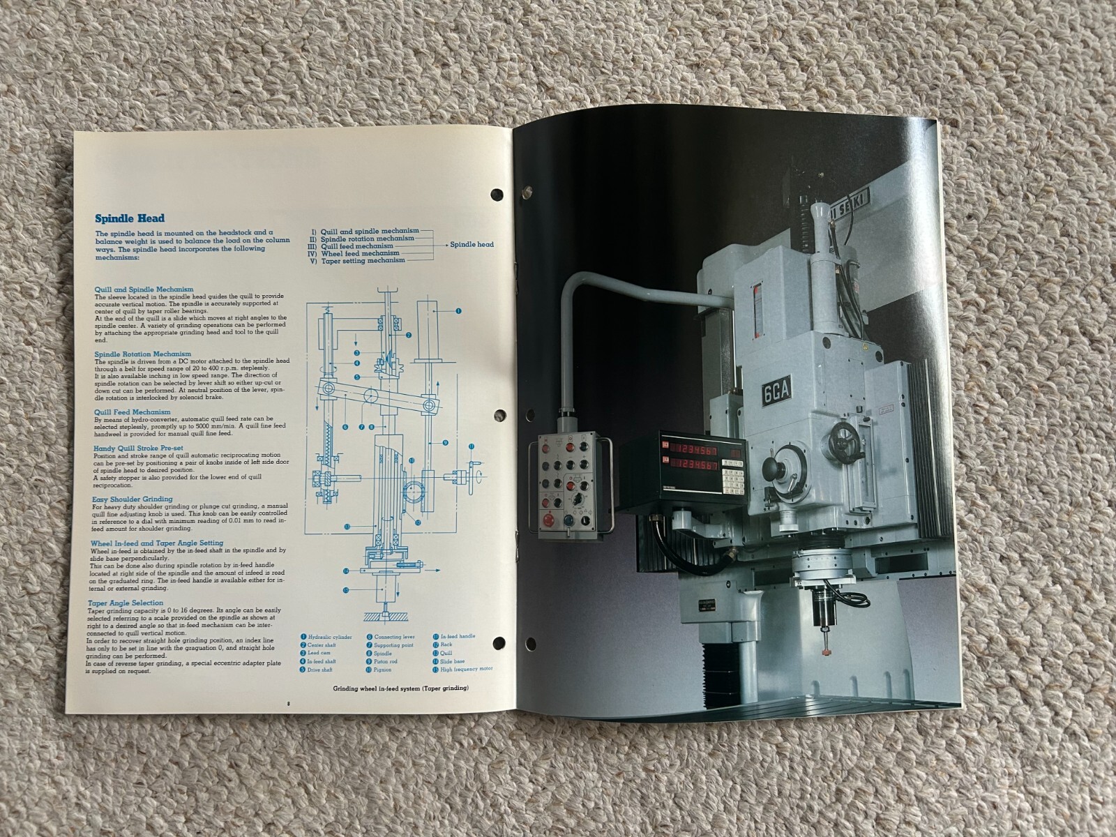 MITSUI SEIKI 4GB / 6GA JIG GRINDING MACHINE SALES CATALOG