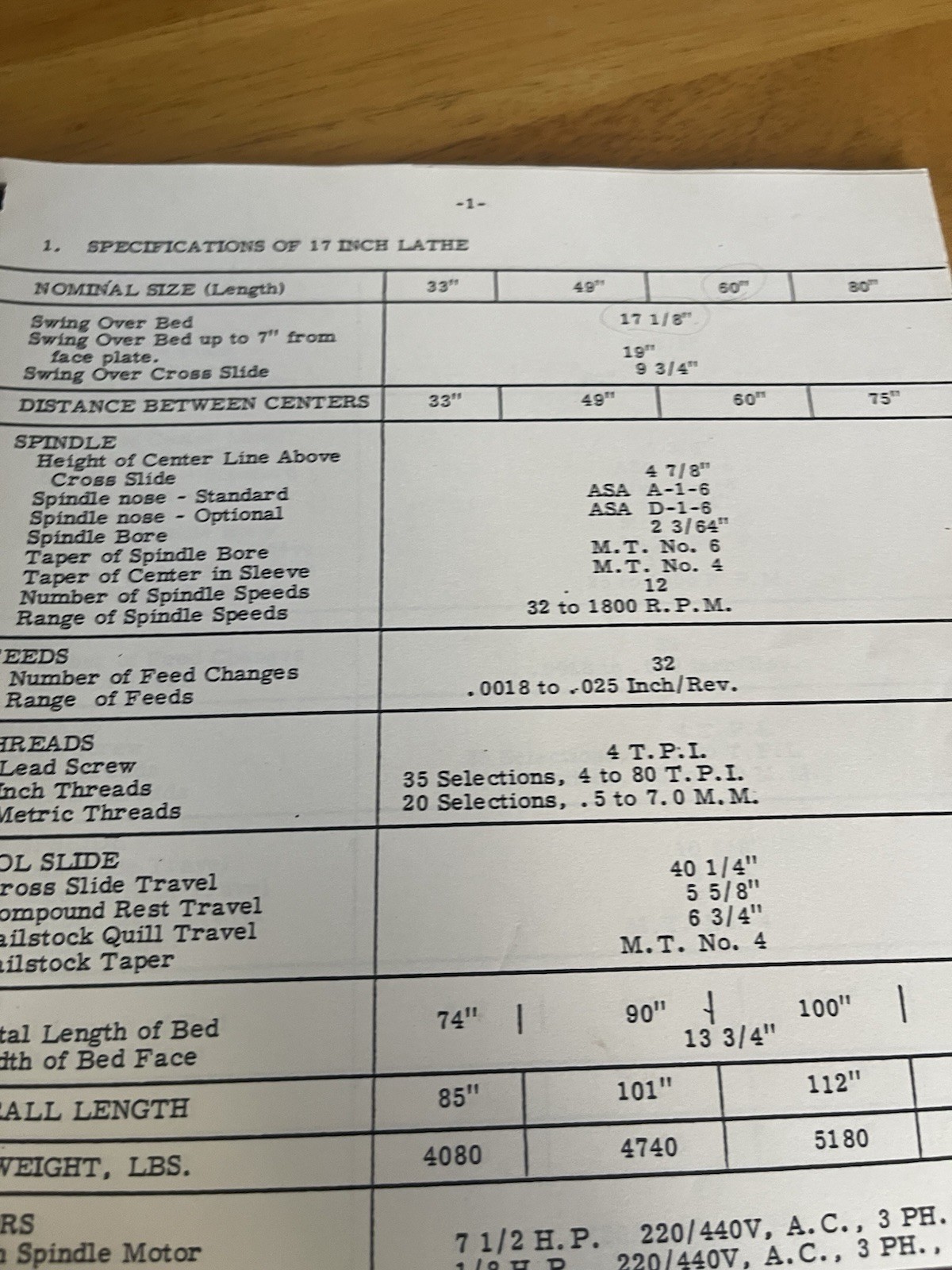 Cadillac Precision High Speed Lathe Operating Instructions for Models 1700/2200