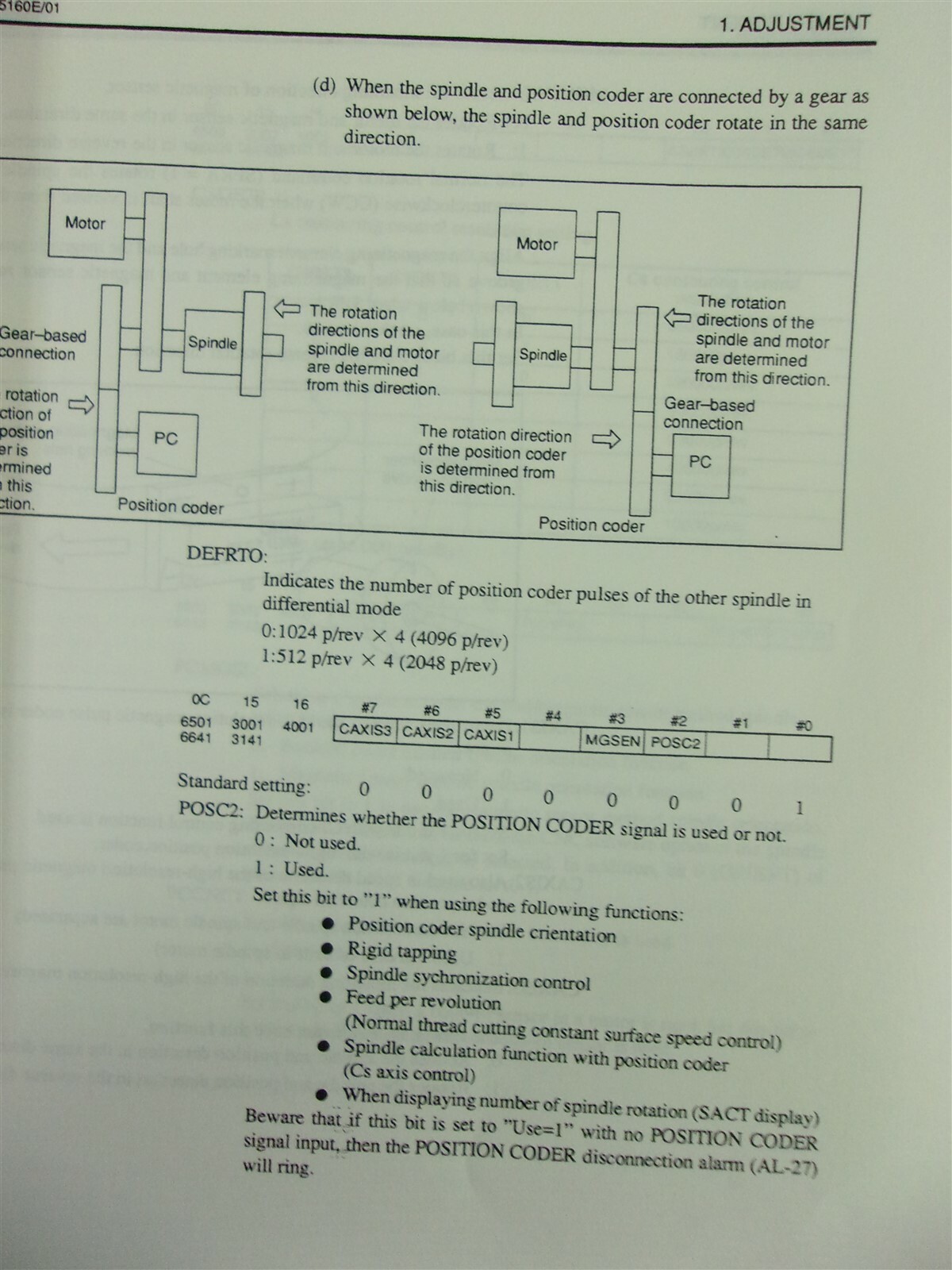 GE Fanuc Automation AC Spindle Motor Parameter Manual April 1994