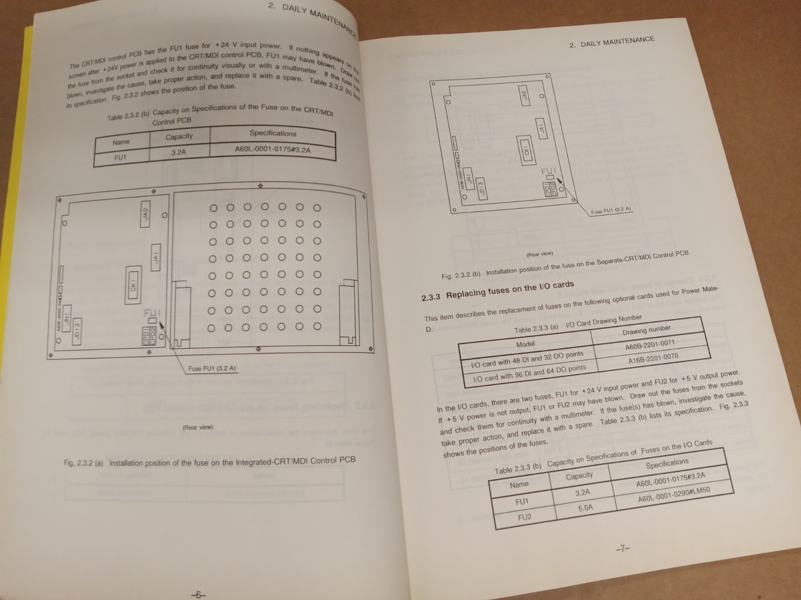 FANUC Power Mate-Model D Operators Manual B62094E/01