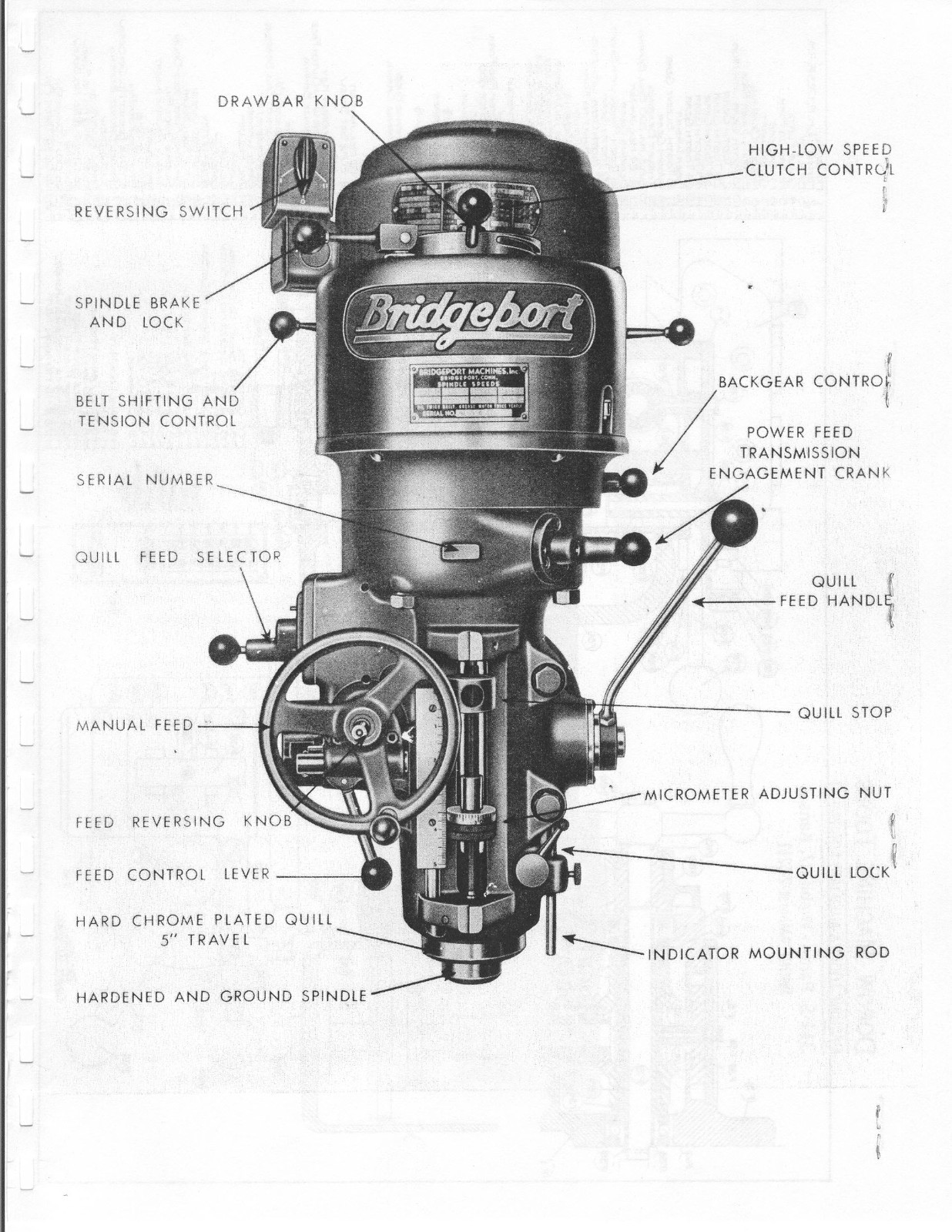 Ram Turret Operator Instruction Manual Fits Bridgeport Series 1 & Round P38