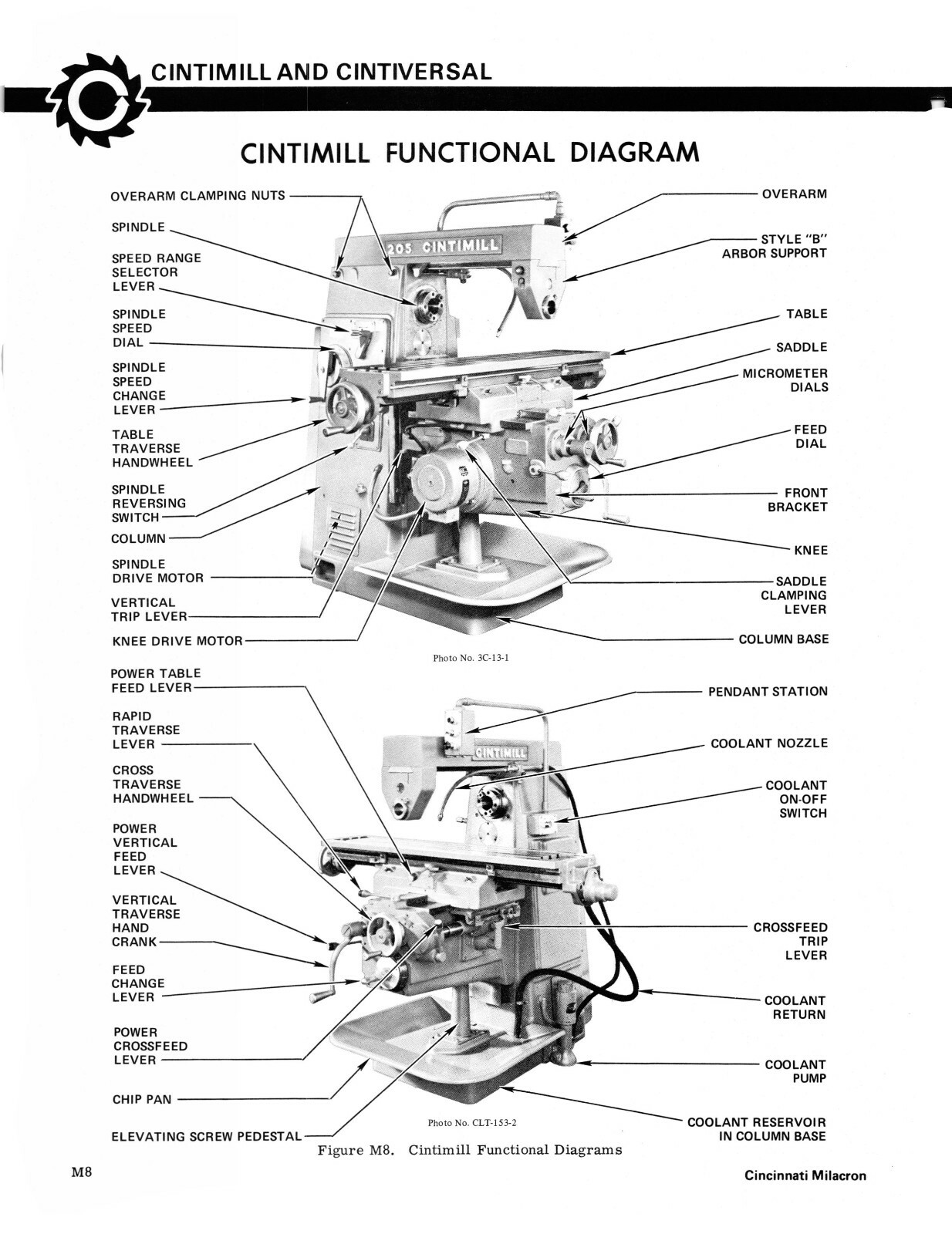 Cincinnati 205-12 Cintimill, Cintiversal DH Mill Instruct & Parts Manual #1773