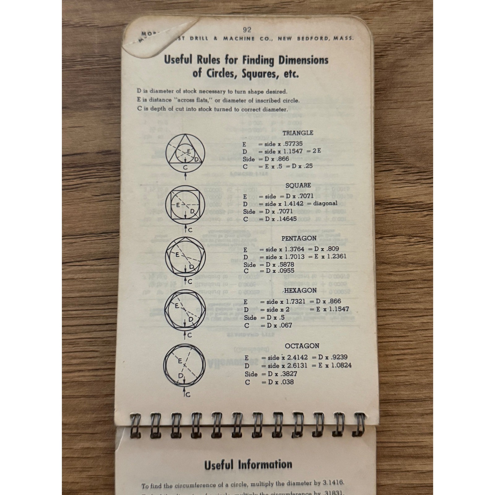 1966 Morse Machinist’s Practical Guide Twist Drill Pocket Handbook