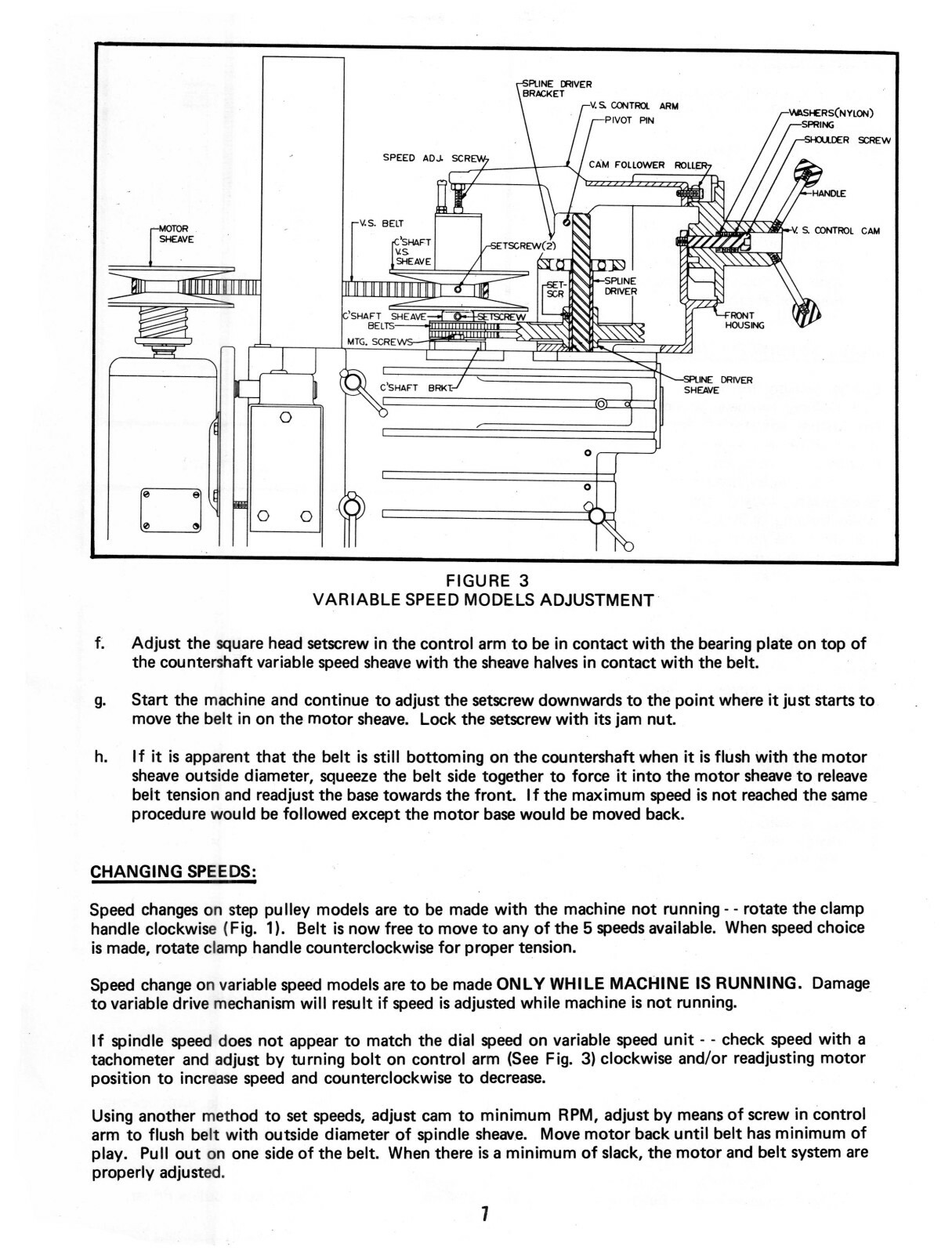 Powermatic 1200 20″ Drill Press Maintenance & Parts List Manual #1663