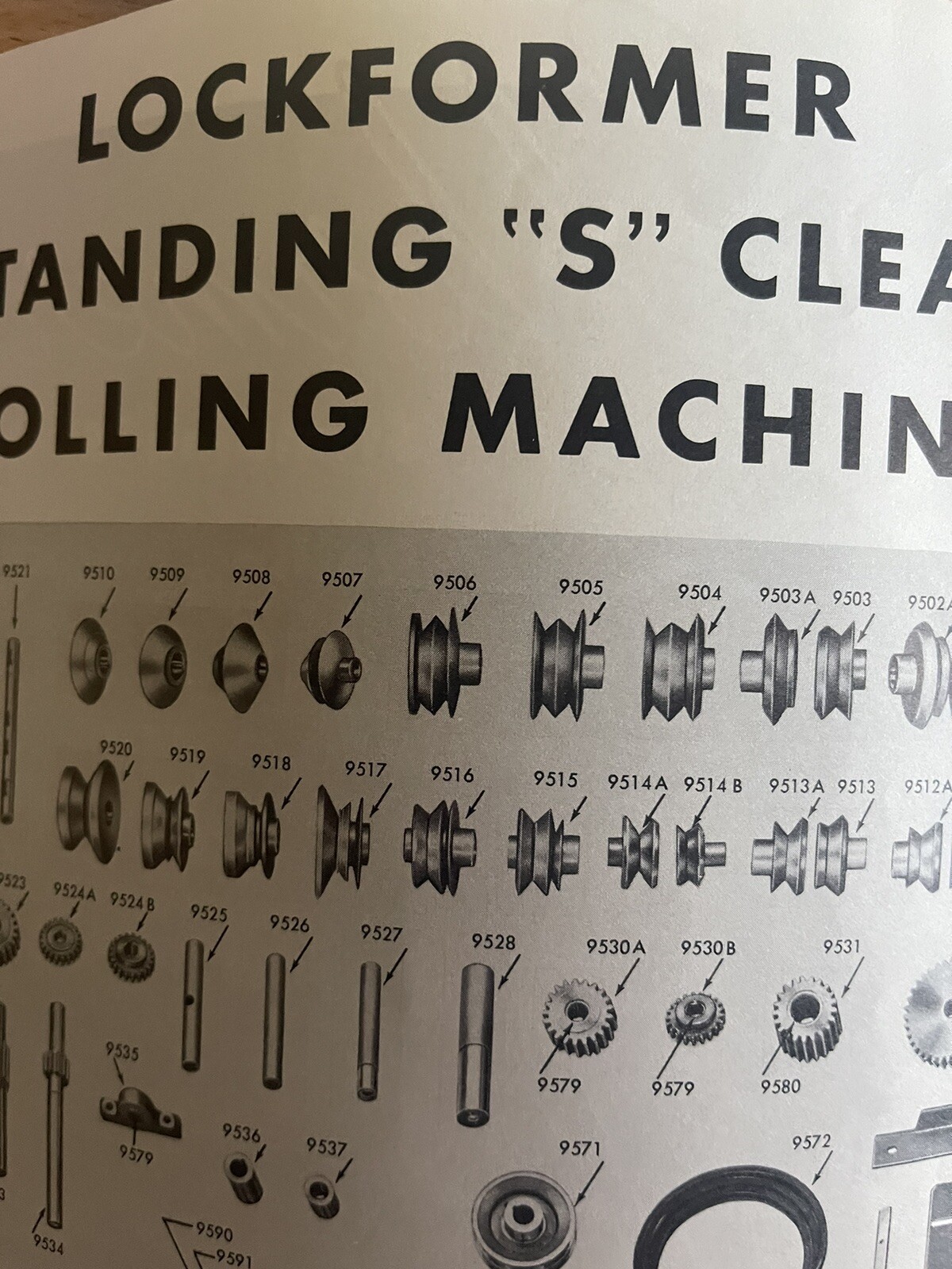 Lockformer Standing S Cleat Rolling Machine Parts List/Operator’s Pamphlet