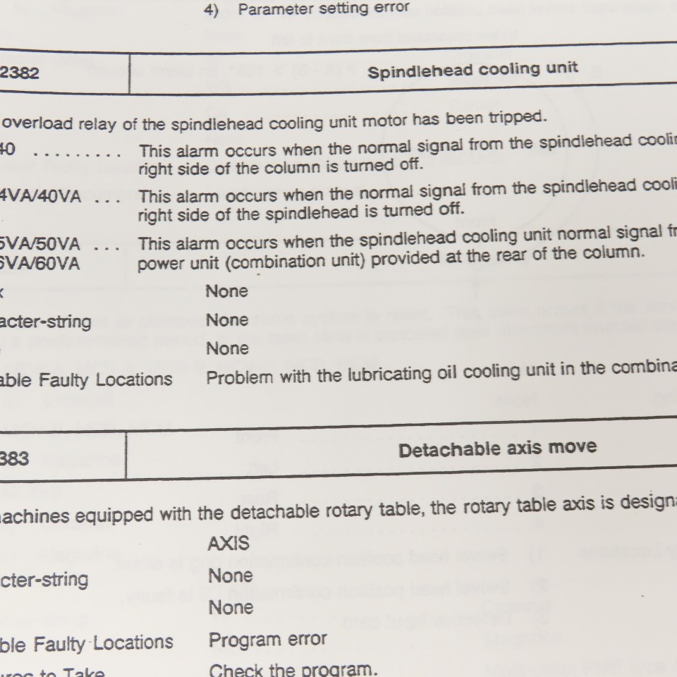 Okuma OSP7000M OSP700M 3789-E-R2 Alarm & Error Lost Manual 3rd Edition