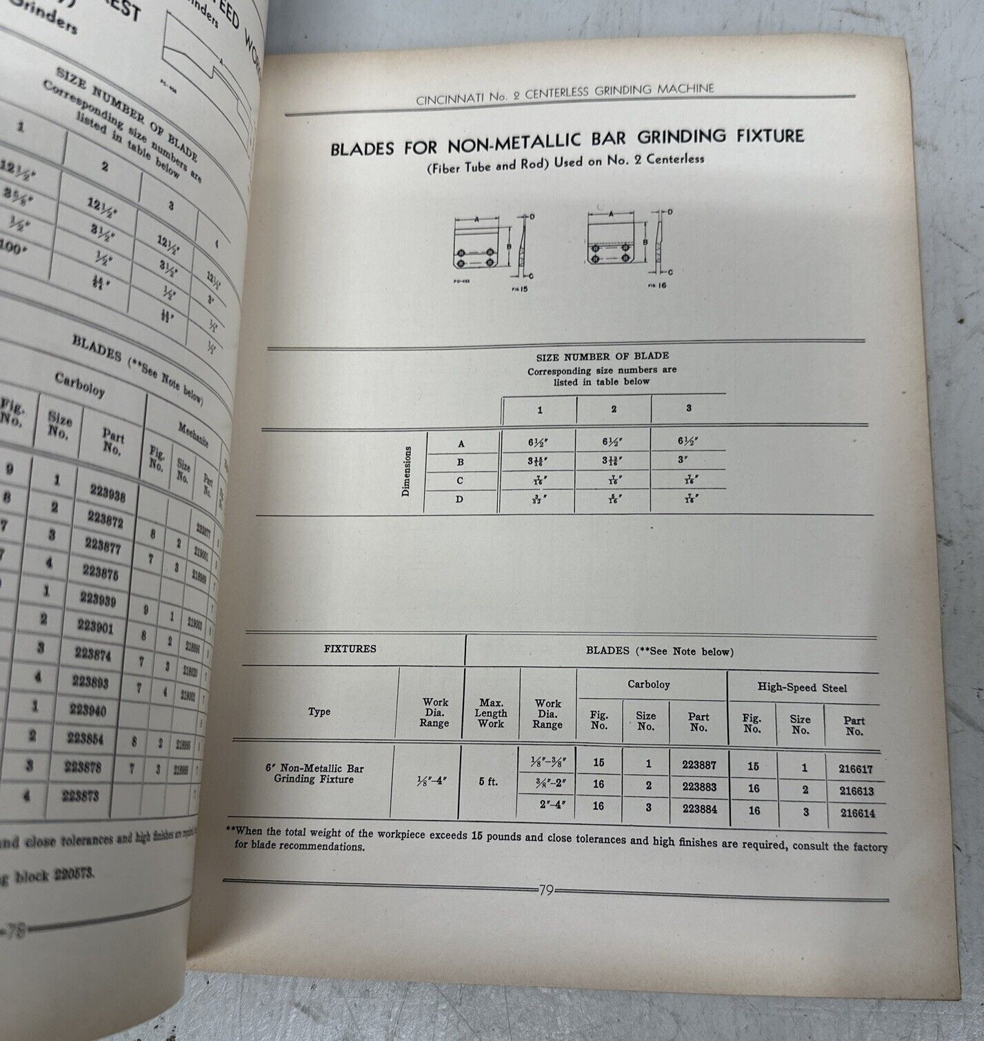 Cincinnati Milacron No 2 Centerless Grinding Machine Service Manual & Parts List