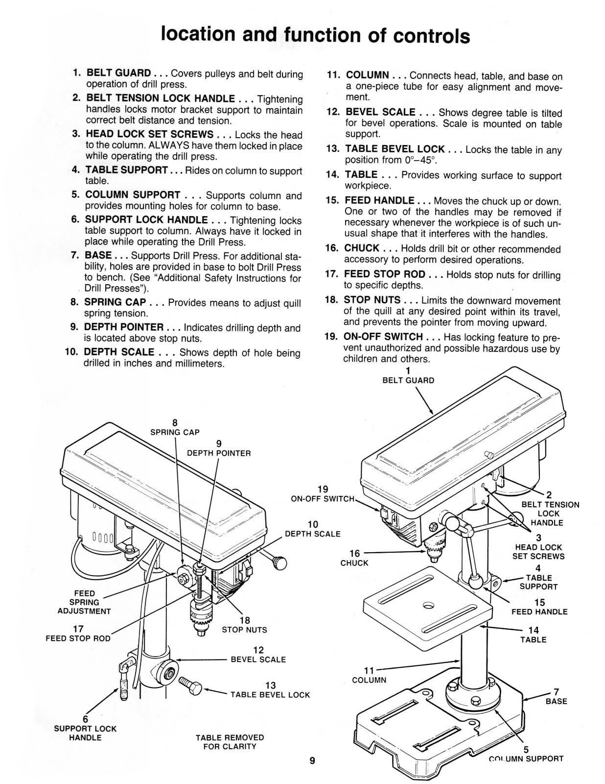 Sears Craftsman 8″ Drill Press 113.213100 Owner & Parts List Manual #1872