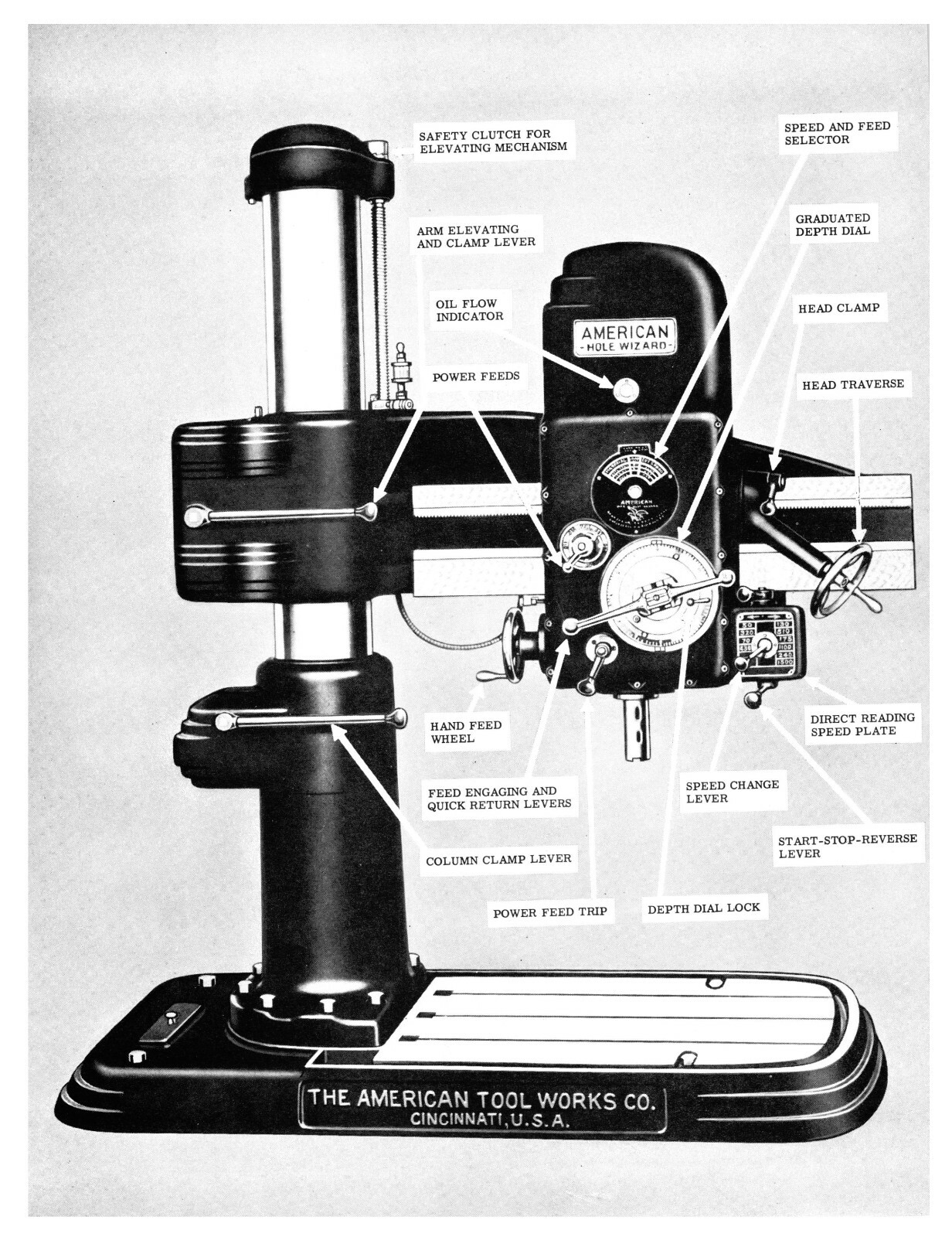 American Tool Hole Wizard 9″ &11″ Radial Drill 12 Speed Instruction Manual #1797