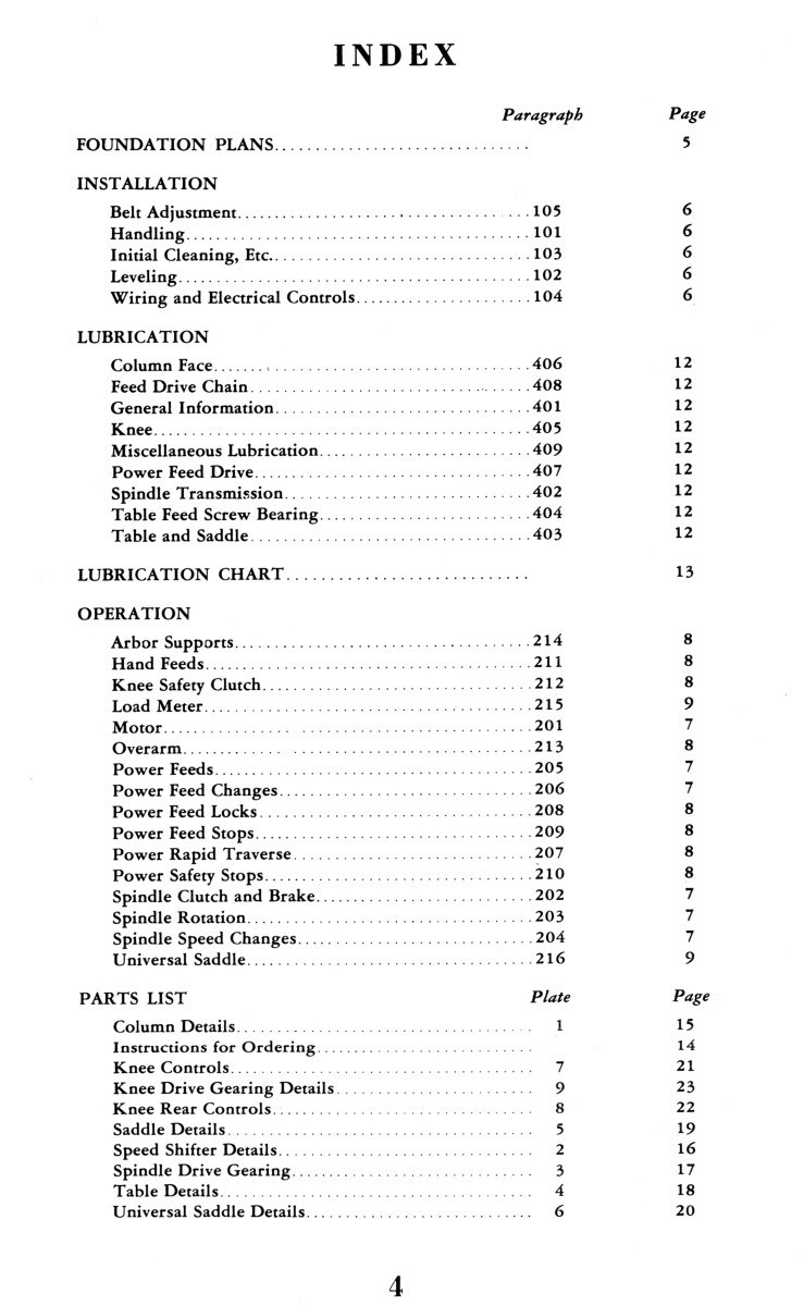 VAN NORMAN No. 2 No. 3 Horizontal Milling Machine Operator Parts Manual 1766