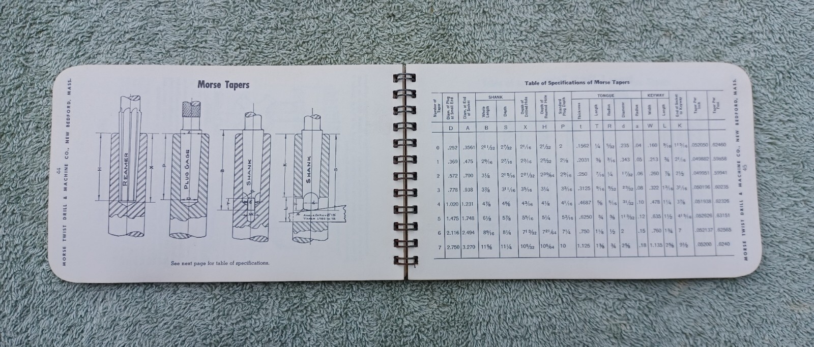 Morse Machinist’s Practical Guide & John Bridge Sons 84th Year Blue Book