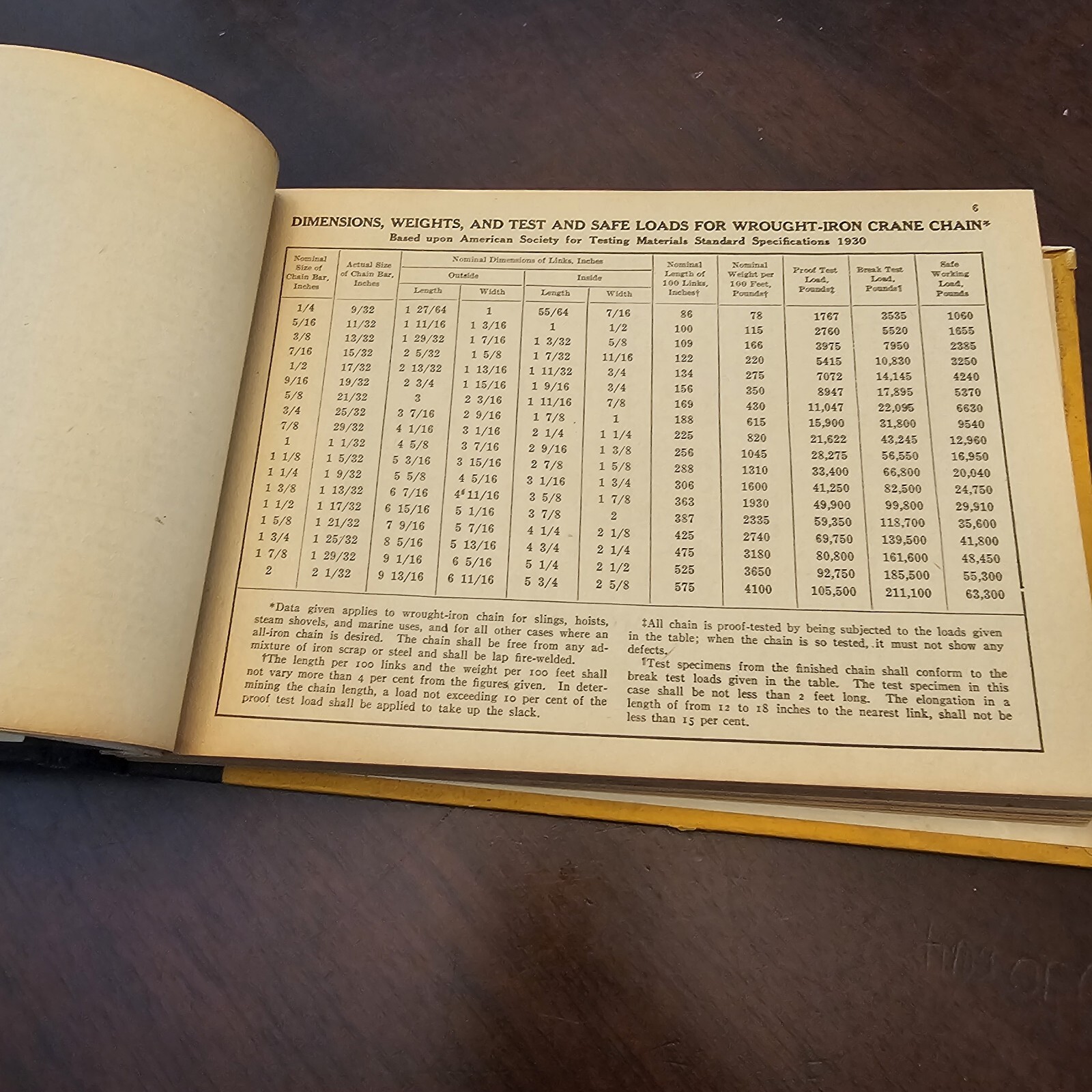Hardcover Machinery Data Sheets Vintage Collectible, Early to Mid 1930’s, Pics