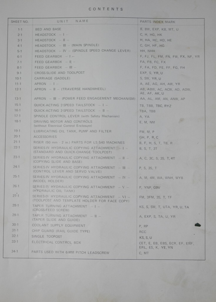 Okuma Type LS, Lathe Parts Manual 4 Different Versions PLUS Attachments