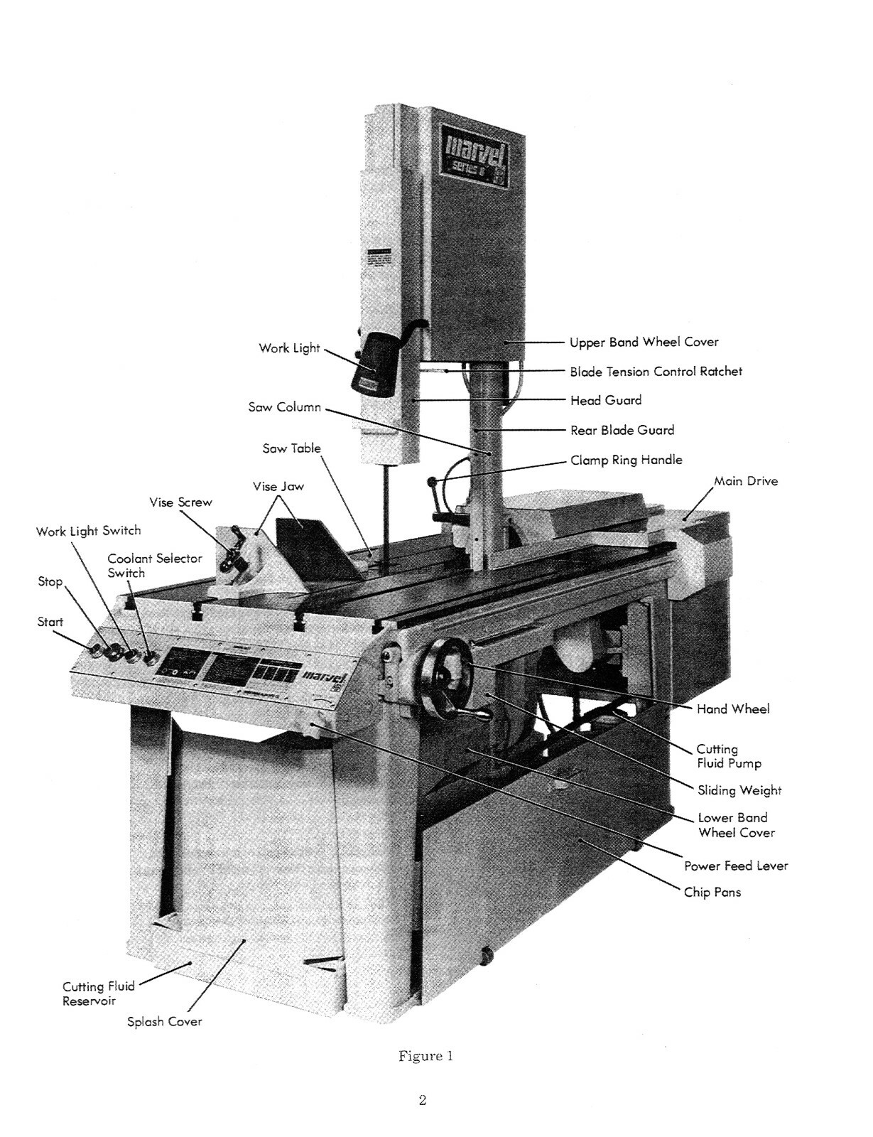 Marvel Series 8 Mark I Band Saw Op, Maint, & Parts Manual #158