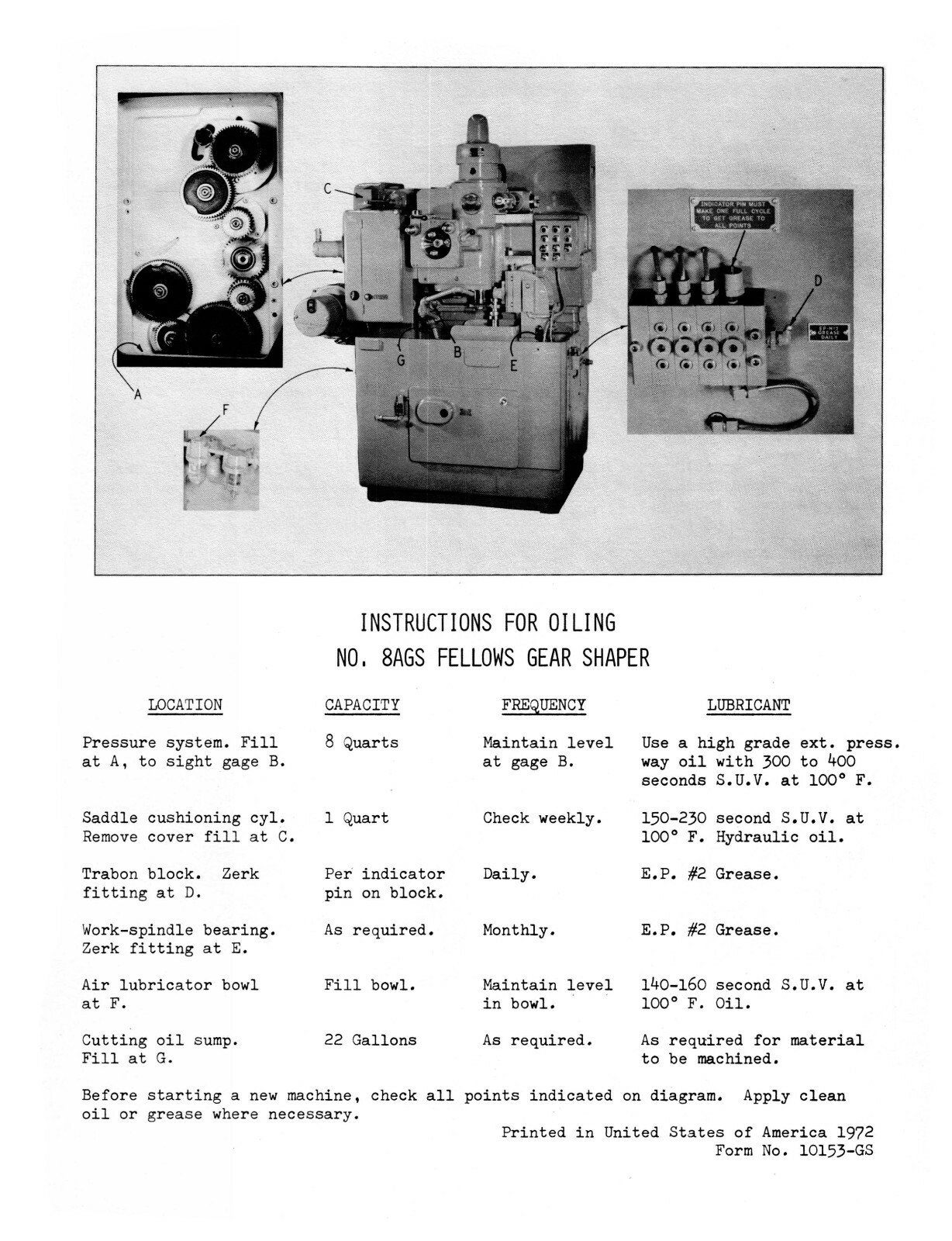 Fellows #8AGS Gear Shaper Instruction Manual #1732