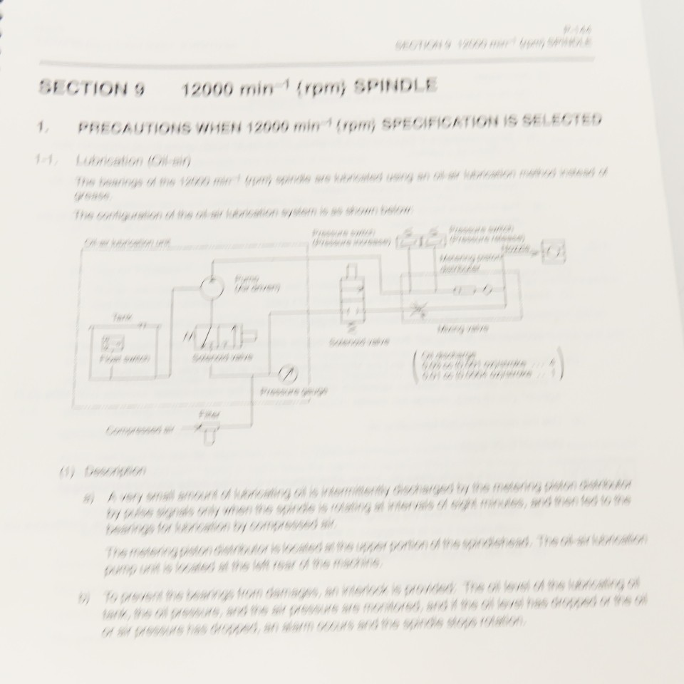 Okuma MX-45VA MX-45VAE P-K601-002-E OSP700M Operation Maintenance Manual