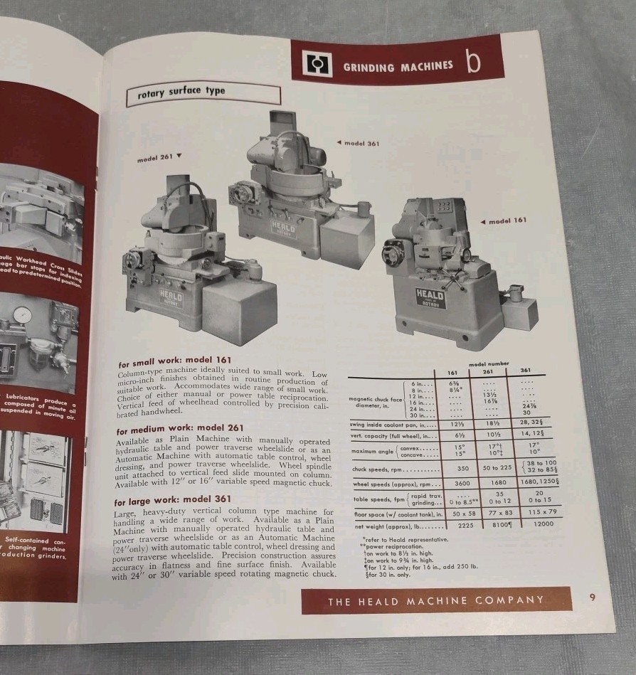 Heald Machine Co. Industrial Catalog Grinding Boring Brochure Vtg 1965 MA Tools