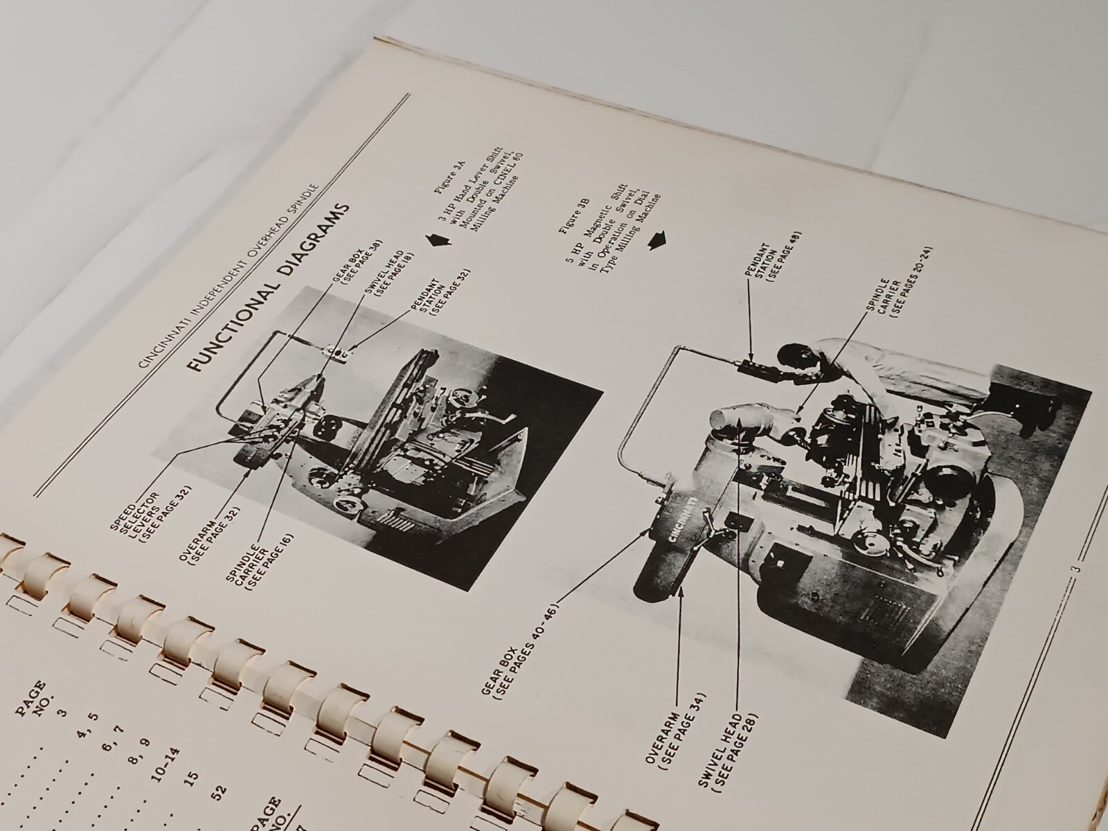 Cincinnati Milacron 3 & 5 HP Independent Overhead Spindle Service, Repair Manual