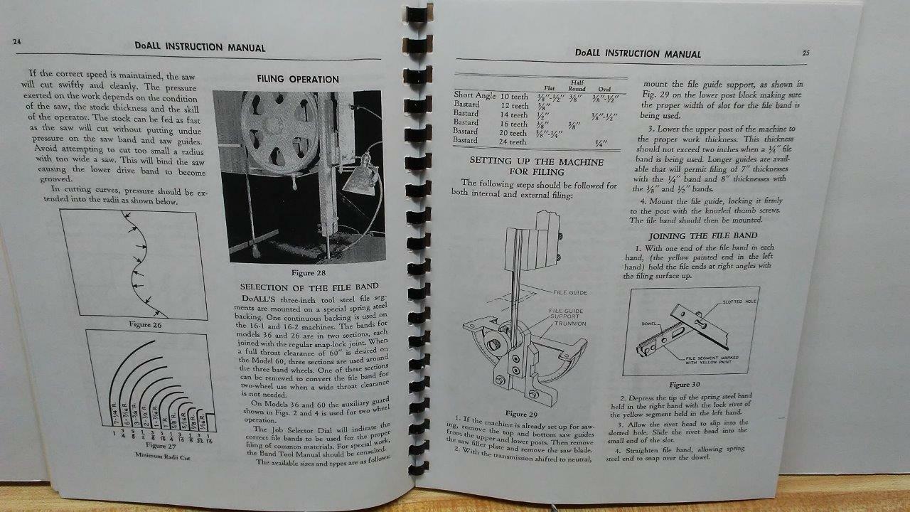 DoAll 16-2, 26-2, 36-2 & 60-2 Contour Operator’s Manual