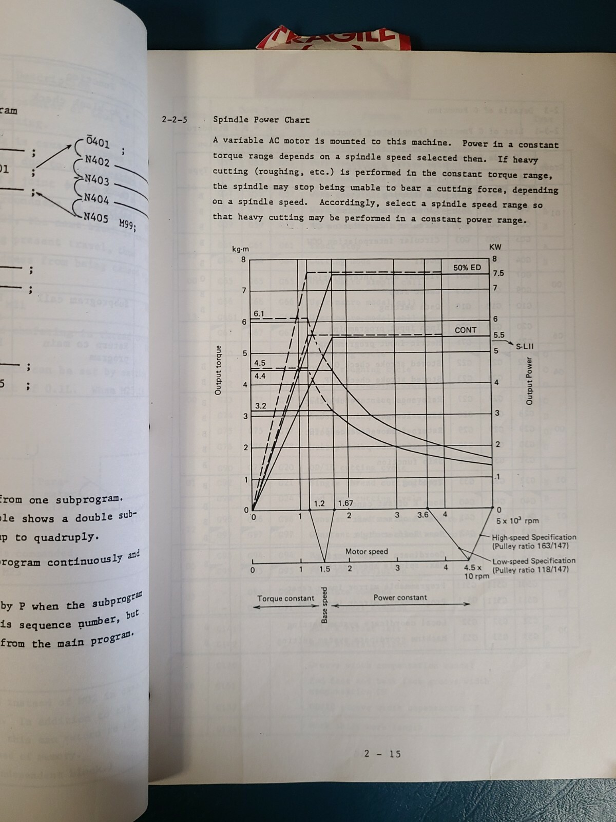 Hitachi Seiki Programming Manual 15 SR/FR series Seiki-Seicos LII ORIGINAL