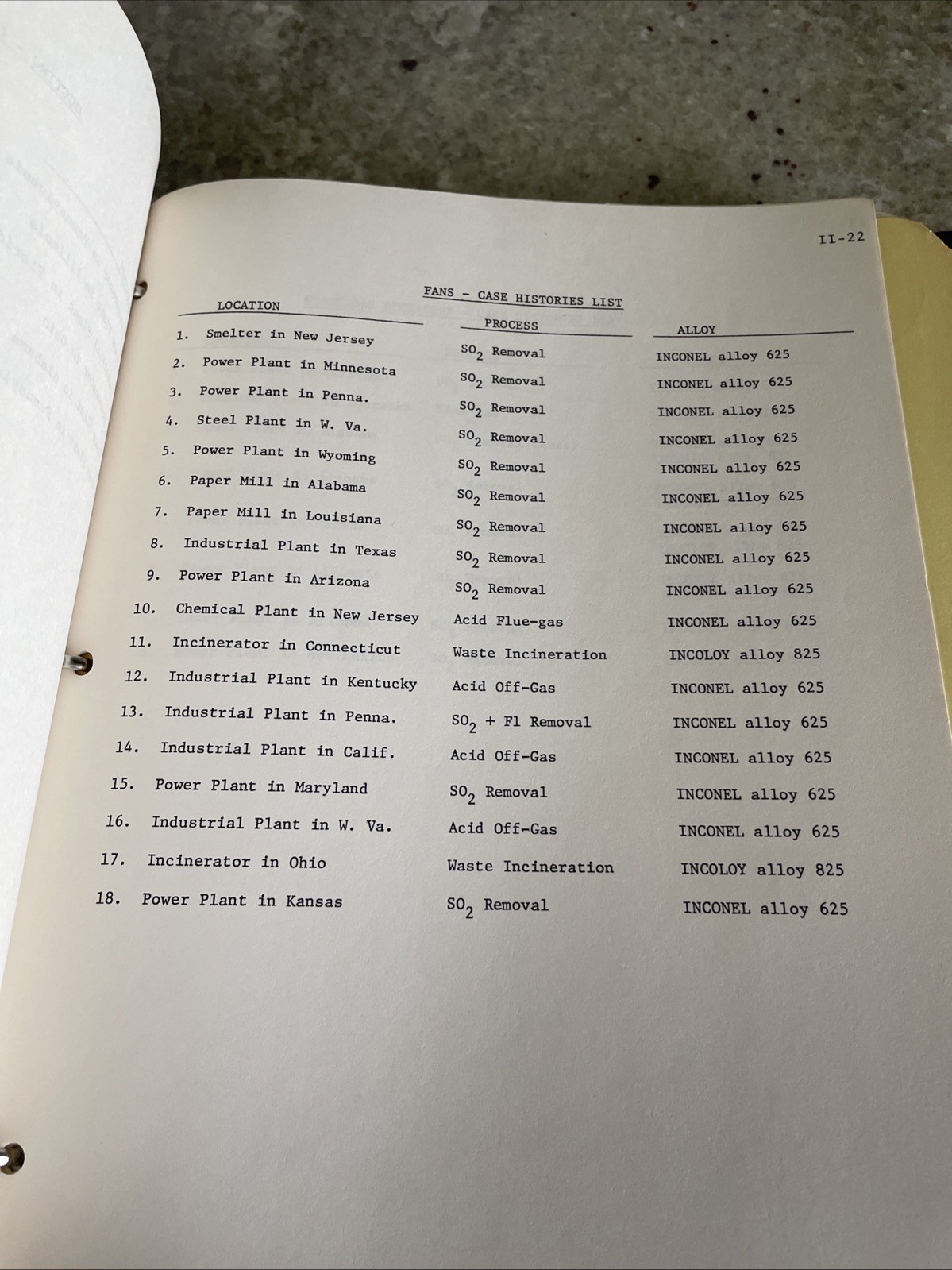 1978 HUNTINGTON ALLOYS for SO2 SERVICE Confidential Ephemera DATA Bulletins RARE