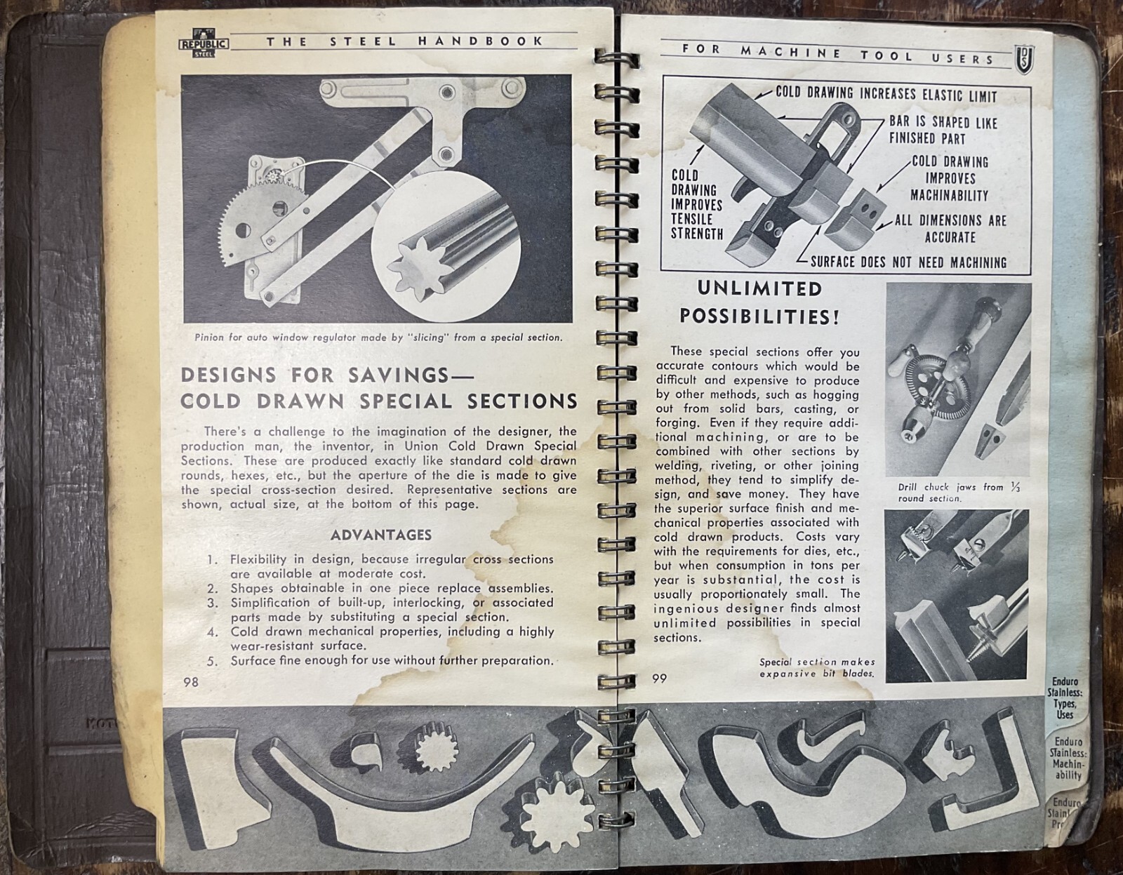 1951 Steel Handbook for Machine Tool Users-by Republic Steel-Leatherbound