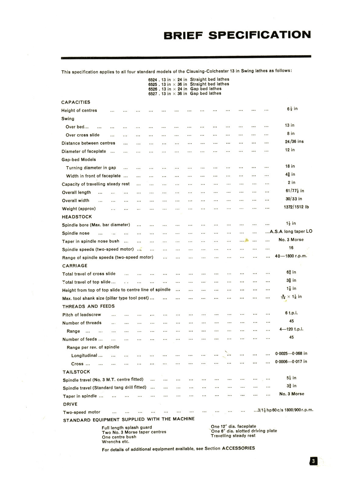 Clausing Colchester 13″x24 & 13″x36 Lathe Instruction & Parts List Manual *1272