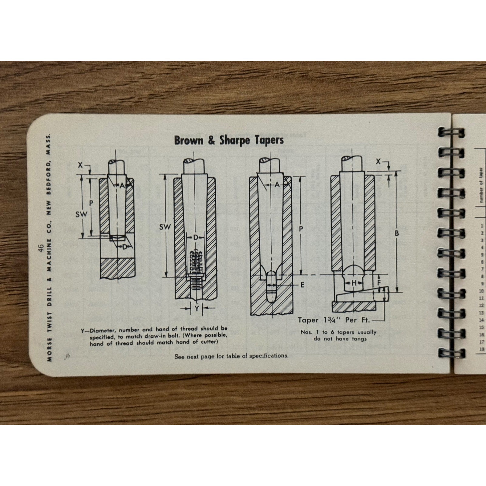 1966 Morse Machinist’s Practical Guide Twist Drill Pocket Handbook